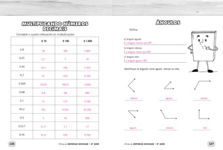 126 127Oficina de REFORÇO ESCOLAR – 4O
ANO Oficina de REFORÇO ESCOLAR – 4O
ANO
ÂNGULOS
Defina:
a) ângulo agudo:
__________________________________________________
b) ângulo obtuso:
__________________________________________________
c) ângulo reto:
__________________________________________________
Identifique os ângulos como agudo, obtuso ou reto.
MULTIPLICANDO NÚMEROS
DECIMAIS
Complete o quadro efetuando as multiplicações.
X 10 X 100 X 1.000
2,8
0,07
2,45
4,7
3,569
0,68
2,1
45,2
0,5
0,017
9,76
É o ângulo menor que 90º.
É o ângulo maior que 90º.
É o ângulo igual a 90º.
obtuso agudo obtuso
agudo obtuso reto
28 280 2.800
0,7 7 70
24,5 245 2.450
47 470 4.700
35,69 356,9 3.569
6,8 68 680
21 210 2.100
452 4.520 45.200
5 50 500
0,17 1,7 17
97,6 976 9.760
 