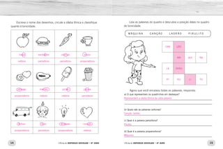 14 15Oficina de REFORÇO ESCOLAR – 4O
ANO Oficina de REFORÇO ESCOLAR – 4O
ANO
Leia as palavras do quadro e descubra a posição delas no quadro
de tonicidade.
M Á Q U I N A C A N Ç Ã O L A D R Ã O P I R U L I T O
Agora que você encaixou todas as palavras, responda:
a) O que representam os quadrinhos em destaque?
_____________________________________________________________
_____________________________________________________________
b) Quais são as palavras oxítonas?
_____________________________________________________________
c) Qual é a palavra paroxítona?
_____________________________________________________________
d) Qual é a palavra proparoxítona?
_____________________________________________________________
Escreva o nome dos desenhos, circule a sílaba tônica e classifique
quanto à tonicidade.
Representam a sílaba tônica de cada palavra.
Canção, ladrão.
Pirulito.
Máquina.
CAN ÇÃO
MÁ QUI NA
LA DRÃO
PI RU LI TO
maçã sanduíche cenoura xícara
oxítona paroxítona paroxítona proparoxítona
pêssego mamão picolé pipoca
proparoxítona oxítona oxítona paroxítona
ônibus índio lâmpada coração
proparoxítona paroxítona proparoxítona oxítona
 