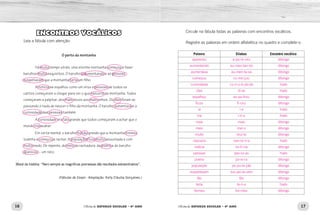 16 17Oficina de REFORÇO ESCOLAR – 4O
ANO Oficina de REFORÇO ESCOLAR – 4O
ANO
Circule na fábula todas as palavras com encontros vocálicos.
Registre as palavras em ordem alfabética no quadro e complete-o.
Palavra Sílabas Encontro vocálico
ENCONTROS VOCÁLICOS
Leia a fábula com atenção:
O parto da montanha
  Há muito tempo atrás, uma enorme montanha começou a fazer
barulhos muito esquisitos. O barulho ia aumentando e as pessoas
suspeitavam que a montanha teria um filho.
  A notícia se espalhou como um vírus e pessoas de todos os
cantos começaram a chegar para ver o que nasceria da montanha. Todos
começaram a palpitar, dos mais novos aos mais velhos. Os dias foram se
passando e nada de nascer o filho da montanha. O barulho aumentava e a
curiosidade das pessoas também.
  A curiosidade era tão grande que todos começaram a achar que o
mundo iria acabar.
  Em certa manhã, o barulho foi tão grande que a montanha tremeu
todinha e começou a rachar. A população ficou muito assustada e com
muito medo. De repente, do meio da rachadura, da poeira e do barulho
apareceu ... um rato.
Moral da história: “Nem sempre as magníficas promessas dão resultados extraordinários”.
(Fábulas de Esopo - Adaptação: Kelly Cláudia Gonçalves.)
apareceu a-pa-re-ceu ditongo
aumentando au-men-tan-do ditongo
aumentava au-men-ta-va ditongo
começou co-me-çou ditongo
curiosidade cu-ri-o-si-da-de hiato
dias di-as hiato
espalhou es-pa-lhou ditongo
ficou fi-cou ditongo
ia i-a hiato
iria i-ri-a hiato
mais mais ditongo
meio mei-o ditongo
muito mui-to ditongo
nasceria nas-ce-ri-a hiato
notícia no-tí-cia ditongo
pessoas pes-so-as hiato
poeira po-ei-ra ditongo
população po-pu-la-ção ditongo
suspeitavam sus-pei-ta-vam ditongo
tão tão ditongo
teria te-ri-a hiato
tremeu tre-meu ditongo
 