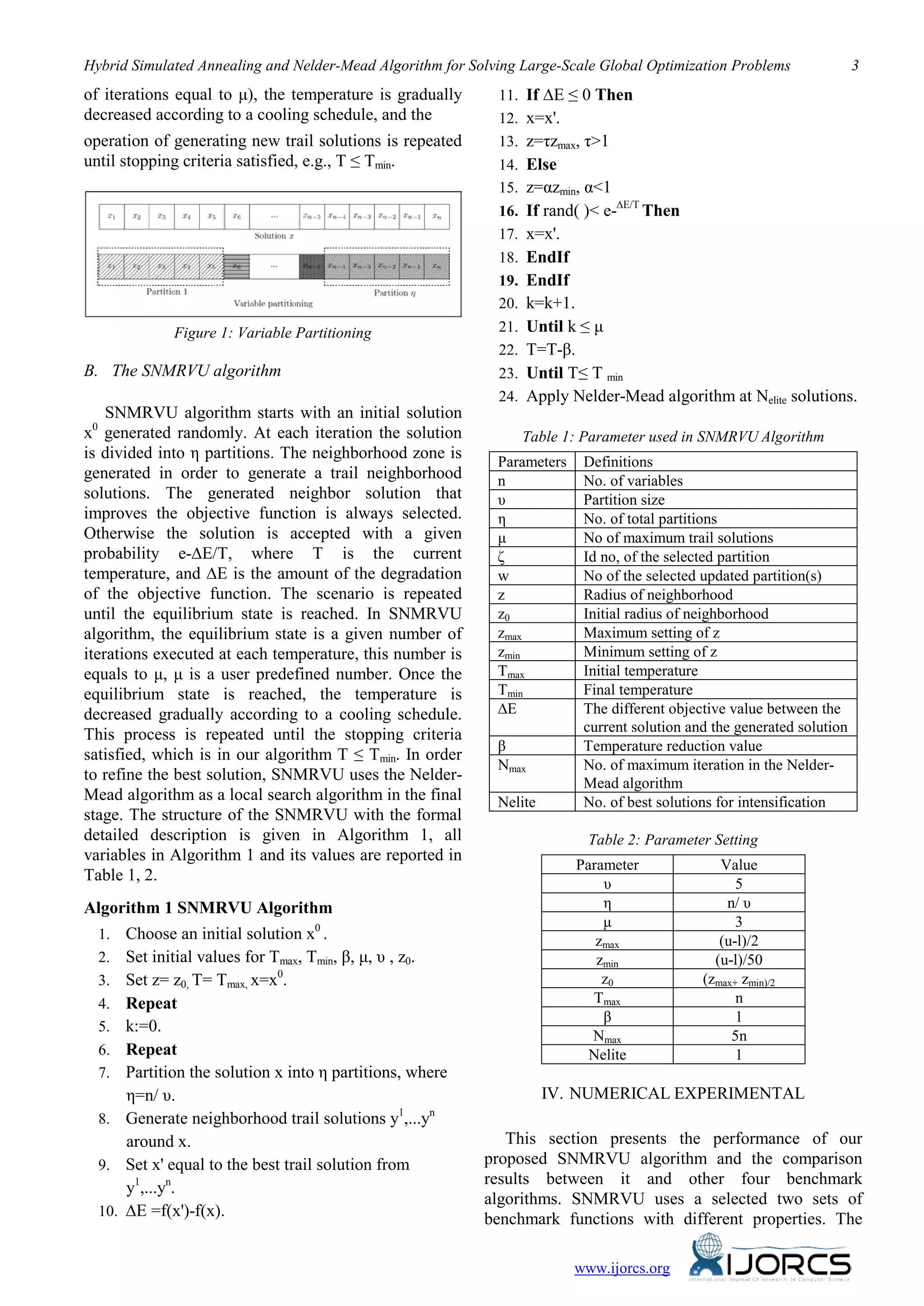 Hybrid Simulated Annealing and Nelder-Mead Algorithm for Solving Large-Scale Global Optimization Problems 3
of iterations equal to μ), the temperature is gradually
decreased according to a cooling schedule, and the
operation of generating new trail solutions is repeated
until stopping criteria satisfied, e.g., T ≤ Tmin.
Figure 1: Variable Partitioning
B. The SNMRVU algorithm
SNMRVU algorithm starts with an initial solution
x0
generated randomly. At each iteration the solution
is divided into η partitions. The neighborhood zone is
generated in order to generate a trail neighborhood
solutions. The generated neighbor solution that
improves the objective function is always selected.
Otherwise the solution is accepted with a given
probability e-∆E/T, where T is the current
temperature, and ∆E is the amount of the degradation
of the objective function. The scenario is repeated
until the equilibrium state is reached. In SNMRVU
algorithm, the equilibrium state is a given number of
iterations executed at each temperature, this number is
equals to μ, μ is a user predefined number. Once the
equilibrium state is reached, the temperature is
decreased gradually according to a cooling schedule.
This process is repeated until the stopping criteria
satisfied, which is in our algorithm T ≤ Tmin. In order
to refine the best solution, SNMRVU uses the Nelder-
Mead algorithm as a local search algorithm in the final
stage. The structure of the SNMRVU with the formal
detailed description is given in Algorithm 1, all
variables in Algorithm 1 and its values are reported in
Table 1, 2.
Algorithm 1 SNMRVU Algorithm
1. Choose an initial solution x0
.
2. Set initial values for Tmax, Tmin, β, μ, υ , z0.
3. Set z= z0, T= Tmax, x=x0
.
4. Repeat
5. k:=0.
6. Repeat
7. Partition the solution x into η partitions, where
η=n/ υ.
8. Generate neighborhood trail solutions y1
,...yn
around x.
9. Set x' equal to the best trail solution from
y1
,...yn
.
10. ∆E =f(x')-f(x).
11. If ∆E ≤ 0 Then
12. x=x'.
13. z=τzmax, τ>1
14. Else
15. z=αzmin, α<1
16. If rand( )< e-∆E/T
Then
17. x=x'.
18. EndIf
19. EndIf
20. k=k+1.
21. Until k ≤ μ
22. T=T-β.
23. Until T≤ T min
24. Apply Nelder-Mead algorithm at Nelite solutions.
Table 1: Parameter used in SNMRVU Algorithm
Parameters Definitions
n No. of variables
υ Partition size
η No. of total partitions
μ No of maximum trail solutions
ζ Id no, of the selected partition
w No of the selected updated partition(s)
z Radius of neighborhood
z0 Initial radius of neighborhood
zmax Maximum setting of z
zmin Minimum setting of z
Tmax Initial temperature
Tmin Final temperature
∆E The different objective value between the
current solution and the generated solution
β Temperature reduction value
Nmax No. of maximum iteration in the Nelder-
Mead algorithm
Nelite No. of best solutions for intensification
Table 2: Parameter Setting
Parameter Value
υ 5
η n/ υ
μ 3
zmax (u-l)/2
zmin (u-l)/50
z0 (zmax+ zmin)/2
Tmax n
β 1
Nmax 5n
Nelite 1
IV. NUMERICAL EXPERIMENTAL
This section presents the performance of our
proposed SNMRVU algorithm and the comparison
results between it and other four benchmark
algorithms. SNMRVU uses a selected two sets of
benchmark functions with different properties. The
www.ijorcs.org
 