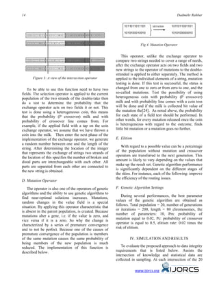 14 Dadmehr Rahbar
Figure 3: A view of the intersection operator
To be able to use this function need to have two
fields. The selection operator is applied to the current
population of the two strands of the double-take then
do a test to determine the probability that the
exchange operator acts on two fields it or not. This
test is done using a heterogeneous coin, this means
that the probability (P crossover) milk and with
probability of crossover line comes from. For
example, if the applied field with a tap on the coin
exchange operator, we assume that we have thrown a
coin into the milk. Then enter the next phase of the
implementation of the exchange operator, we generate
a random number between one and the length of the
string. After determining the location of the integer
that represents the exchange of strings two strands of
the location of this specifies the number of broken and
distal parts are interchangeable with each other. All
parts are separated from each other are connected to
the new string is obtained.
D. Mutation Operator
The operator is also one of the operators of genetic
algorithms and the ability to use genetic algorithms to
find near-optimal solutions increases. Mutations,
random changes in the value field is a special
situation. By applying this operator characteristic that
is absent in the parent population, is created. Because
mutations alter a gene, i.e. if the value is zero, and
vice versa if it is a zero. So why the change is
characterized by a series of premature convergence
and to not be perfect. Because one of the causes of
premature convergence of the population is members
of the same mutation causes the same probability of
being members of the new population is much
reduced. The implementation of this function is
described below.
Fig 4. Mutation Operator
This operator, unlike the exchange operator to
compare two strings needed to cover a range of needs,
after the exchange operator acts on two fields and two
new strings to the operator of mutations to the double-
stranded is applied to either separately. The method is
applied to the individual elements of a string, mutation
testing is done. If this test is successful, the status is
changed from one to zero or from zero to one, and the
so-called mutations. Test the possibility of using
heterogeneous coin with probability (P crossover)
milk and with probability line comes with a coin toss
will be done and if the milk is collected bit value of
the mutation the[24]. As noted above, the probability
for each state of a field test should be performed. In
other words, for every mutation released once the coin
is heterogeneous with regard to the outcome, finds
little bit mutation or a mutation goes no further.
E. Elitism
With regard to a possible value can be a percentage
of the population without mutation and crossover
operators are transferred to the next generation. This
amount is likely to vary depending on the values that
make up the result set. Genetic algorithm performance
is significantly dependent on the different stages of
the skins. For instance, each of the following: improve
the efficiency of the routing issues.
F. Genetic Algorithm Settings
During several performances, the best parameter
values of the genetic algorithm are obtained as
follows. Total population = 20, number of generations
or iterations = 200, length = 80 chromosomes, the
number of parameters: 10, Pm: probability of
mutation equal to 0.02, Pc: probability of crossover
operator is equal to 0.5, elitism rate: 0.02 times the
risk of elitism.
IV. SIMULATION AND RESULTS
To evaluate the proposed approach to data integrity
requirements that is listed below. Assists the
intersection of knowledge and statistical data are
collected in sampling. At each intersection of the 20
www.ijorcs.org
 