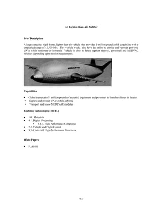 1.4 Lighter-than-Air Airlifter 
94 
Brief Description 
A large capacity, rigid-frame, lighter-than-air vehicle that provides 1-million-pound airlift capability with a 
unrefueled range of 12,500 NM. This vehicle would also have the ability to deploy and recover powered 
UAVs while stationary or in-transit. Vehicle is able to house support materiel, personnel and MEDVAC 
modules depending upon mission requirements. 
Capabilities 
·  Global transport of 1 million pounds of materiel, equipment and personnel to/from bare bases in theater 
·  Deploy and recover UAVs while airborne 
·  Transport and house MEDEVAC modules 
Enabling Technologies (MCTL) 
·  1.0, Materials 
·  4.1, Digital Processing 
·  4.1.1, High-Performance Computing 
·  7.3, Vehicle and Flight Control 
·  9.5.4, Aircraft High-Performance Structures 
White Papers 
·  F, Airlift 
 