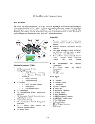 8.1 Global Information Management System 
126 
Brief Description 
The global information management system is a pervasive network of intelligent information-gathering, 
processing, analysis, and advisory nodes. It collects, stores, analyzes, fuses, and manages information from 
ground/air/space sensors and all source intelligence. All types of sensors (i.e., acoustic, optical, radio 
frequency, and olfactory) are used. However, the true power of this system is its use of neural processing to 
provide the right type of information based on the user’s personal requirements. 
Capabilities 
·  Provides situational and battle-space 
awareness, tailored to each user’s needs and 
interests 
·  Provides extensive information warfare 
capability 
·  Uses neural networks, artificial intelligence, 
and intelligent software agents to gather, 
synthesize, and format information 
·  Provides human interfaces through Personal 
Digital Assistants, Virtual Interaction 
Centers, and other systems 
Enabling Technologies (MCTL) 
·  2.6, Micromechanical Devices 
·  4.1, Digital Processing 
·  4.1.1, High-Performance Computing 
·  4.1.2, Dynamic, Training, and 
Simulation 
·  4.1.3, Signal Processing 
·  4.1.4, Image Processing 
·  4.2, Software 
·  4.2.4, Hard Real-Time Systems 
·  4.2.5, Data Fusion 
·  4.2.9, Artificial Intelligence 
·  5.1, Transmission 
·  5.3, Communications Network Management 
and Control 
·  5.4, Command, Control, Communications, 
and Intelligence Systems 
·  5.5, Information Security 
·  5.3, Communications Network Management 
and Control 
·  6.1, Air, Marine, Space Platform, and 
Terrestrial Acoustic Systems 
·  6.2, Optical Sensors 
·  6.6, Magnetometers and Magnetic 
Gradiometers 
·  6.7, Gravity Meters and Gravity 
Gradiometers 
·  6.8, Radar 
·  6.9, Other Sensors 
White Papers 
·  A, Counterair 
·  B, Planetary Defense 
·  C, Counterspace 
·  J, Close Air Support 
·  K, Interdiction 
·  M, Information Operations 
·  N, Strategic Attack 
·  T, Space S&R Fusion 
·  U, S&R Information Operations 
·  V, S&R Real-Time Integration 
·  W, On-Orbit Support 
· Q, Combat Support 
· S2, AFIT Space Operations 
· F, Logistics 
 
