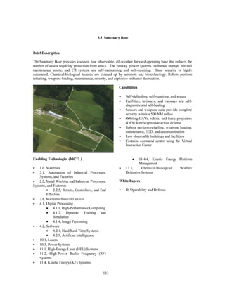 9.3 Sanctuary Base 
133 
Brief Description 
The Sanctuary Base provides a secure, low observable, all-weather forward operating base that reduces the 
number of assets requiring protection from attack. The runway, power systems, ordnance storage, aircraft 
maintenance assets, and C4I systems are self-maintaining and self-repairing. Base security is highly 
automated. Chemical/biological hazards are cleaned up by nanobots and biotechnology. Robots perform 
refueling, weapons-loading, maintenance, security, and explosive ordnance destruction. 
Capabilities 
·  Self-defending, self-repairing, and secure 
·  Facilities, taxiways, and runways are self-diagnostic 
and self-healing 
·  Sensors and weapons suite provide complete 
security within a 500 NM radius 
·  Orbiting UAVs, robots, and force projectors 
(DEW/kinetic) provide active defense 
·  Robots perform refueling, weapons loading, 
maintenance, EOD, and decontamination 
·  Low observable buildings and facilities 
·  Contains command center using the Virtual 
Interaction Center 
Enabling Technologies (MCTL) 
·  1.0, Materials 
·  2.1, Automation of Industrial Processes, 
Systems, and Factories 
·  2.2, Metal Working and Industrial Processes, 
Systems, and Factories 
·  2.2.5, Robots, Controllers, and End 
Effectors 
·  2.6, Micromechanical Devices 
·  4.1, Digital Processing 
·  4.1.1, High-Performance Computing 
·  4.1.2, Dynamic Training and 
Simulation 
·  4.1.4, Image Processing 
·  4.2, Software 
·  4.2.4, Hard Real-Time Systems 
·  4.2.9, Artificial Intelligence 
·  10.1, Lasers 
·  10.3, Power Systems 
·  11.1, High-Energy Laser (HEL) Systems 
·  11.2, High-Power Radio Frequency (RF) 
Systems 
·  11.4, Kinetic Energy (KE) Systems 
·  11.4.4, Kinetic Energy Platform 
Management 
·  13.3, Chemical/Biological Warfare 
Defensive Systems 
White Papers 
·  D, Operability and Defense 
 