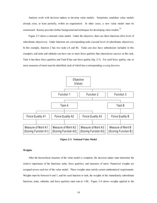 Analysts work with decision makers to develop value models. Sometimes candidate value models 
already exist, at least partially, within an organization. In other cases, a new value model must be 
constructed. Keeney provides further background and techniques for developing value models.15 
Figure 2-3 shows a notional value model. Under the objective, there are three functions (first level of 
subordinate objectives). Under functions are corresponding tasks (second level of subordinate objectives). 
In this example, function 2 has two tasks (A and B). Tasks can also have subtasks(not included in this 
example), and tasks and subtasks can have one or more force qualities that characterize success at this task. 
Task A has three force qualities and Task B has one force quality (fig. 2-3). For each force quality, one or 
more measures of merit must be identified, each of which has a corresponding scoring function. 
14 
Function 1 
Force Q uality A1 
Measure of Merit A1 
(Scoring Function A1) 
Force Q uality A2 
Measure of Merit A2 
(Scoring Function A2) 
Function 2 Function 3 
Force Q uality A3 
Measure of Merit A3 
(Scoring Function A3) 
Task A 
Task B 
Force Q uality B 
Measure of Merit B 
(Scoring Fu nction B ) 
Objective 
(Value) 
Figure 2-3. Notional Value Model 
Weights 
After the hierarchical structure of the value model is complete, the decision maker must determine the 
relative importance of the functions, tasks, force qualities, and measures of merit. Numerical weights are 
assigned across each tier of the value model. These weights must satisfy certain mathematical requirements. 
Weights must be between 0 and 1, and for each function or task, the weights of the immediately subordinate 
functions, tasks, subtasks, and force qualities must sum to 1.00. Figure 2-4 shows weights applied to the 
 