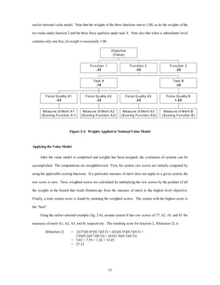 earlier notional value model. Note that the weights of the three functions sum to 1.00, as do the weights of the 
two tasks under function 2 and the three force qualities under task A. Note also that when a subordinate level 
Force Quality A2 
15 
contains only one box, its weight is necessarily 1.00. 
Function 1 
.30 
Force Q uality A1 
.4 5 
Measure of Merit A1 
(Scoring Function A1) 
.35 
Measure of Merit A2 
(Scoring Function A2) 
Force Q uality A3 
.2 0 
Measure of Merit A3 
(Scoring Function A3) 
Task A 
.70 
Task B 
.30 
Force Quality B 
1 .0 0 
Measure of Merit B 
(Scoring Function B ) 
Function 2 
.5 0 
Function 3 
.20 
Objective 
(Value) 
Figure 2-4. Weights Applied to Notional Value Model 
Applying the Value Model 
After the value model is completed and weights has been assigned, the evaluation of systems can be 
accomplished. The computations are straightforward. First, for system, raw scores are initially computed by 
using the applicable scoring functions. If a particular measure of merit does not apply to a given system, the 
raw score is zero. Next, weighted scores are calculated by multiplying the raw scores by the product of all 
the weights in the branch that leads (bottom-up) from the measure of merit to the highest level objective. 
Finally, a total system score is found by summing the weighted scores. The system with the highest score is 
the “best”. 
Using the earlier notional example (fig. 2-4), assume system X has raw scores of 37, 62, 18, and 83 for 
measures of merit A1, A2, A3, and B, respectively. The resulting score for function 2, S(function 2), is 
S(function 2) = {[(37)(0.45)(0.7)(0.5) + (62)(0.35)(0.7)(0.5) + 
(18)(0.2)(0.7)(0.5)] + (83)(1.0)(0.3)(0.5)} 
= 5.82 + 7.59 + 1.26 + 12.45 
= 27.12 
 