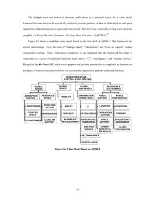The Analysis team next looked to doctrinal publications as a potential source for a value model 
framework because doctrine is specifically written to provide guidance on how to think about air and space 
capabilities without being tied to a particular time period. The Air Force is currently writing a new doctrinal 
pamphlet, Air Force Doctrine Document: Air Force Basic Doctrine - 1 (AFDD-1).23 
Figure 2-6 shows a candidate value model based on the first draft of AFDD-1. This framework has 
several shortcomings. First, the tasks of “strategic attack,” “interdiction,” and “close air support” contain 
considerable overlap. Next, “information operations” is not integrated into the framework but rather is 
represented as a series of traditional functional tasks such as “C4”, “intelligence,” and “weather service.” 
The goal of the Air Force 2025 study was to propose and evaluate systems that are employed to dominate air 
and space; it was not concerned with how we are currently organized to perform traditional functions. 
GLOBAL 
AWARENESS 
18 
AEROSPACE 
CONTROL 
COUNTERAIR 
COUNTER 
SPACE 
COUNTERINFO 
AEROSPACE 
STRIKE 
STRATEGIC 
ATTACK 
INTERDICTION 
CLOSE AIR 
SUPPORT 
GLOBAL 
POWER 
GLOBAL 
REACH 
MOBILITY 
AIRLIFT 
SPACELIFT 
AEROSPACE 
REPLENISHMENT 
INFORMATION 
OPERATIONS 
C4 
INTELLIGENCE 
NAVIGATION & 
POSITIONING 
WEATHER 
SERVICE 
READINESS & 
SUSTAINMENT 
FORCE 
SUPPORT 
RECONNAISANCE 
SURVEILLANCE 
LOGISTICS 
OPERATIONS 
SUPPORT 
SPACE 
SUPPORT 
COMBAT 
SUPPORT & 
AIR RESCUE 
FORCE 
PREPARATION 
EDUCATION 
TRAINING 
EVALUATION & 
ASSESSMENT 
ALLIED 
PREPARATION 
AERO/CYBER/SPACE 
CONTROL & EXPLOITATION 
Figure 2-6. Value Model Based on AFDD-1 
 