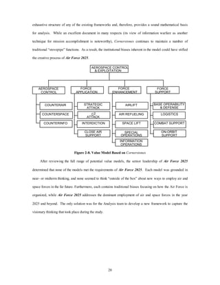 exhaustive structure of any of the existing frameworks and, therefore, provides a sound mathematical basis 
for analysis. While an excellent document in many respects (its view of information warfare as another 
technique for mission accomplishment is noteworthy), Cornerstones continues to maintain a number of 
traditional “stovepipe” functions. As a result, the institutional biases inherent in the model could have stifled 
20 
the creative process of Air Force 2025. 
AEROSPACE 
CONTROL 
COUNTERAIR 
COUNTERSPACE 
COUNTERINFO 
FORCE 
APPLICATION 
STRATEGIC 
ATTACK 
C2 
ATTACK 
INTERDICTION 
CLOSE AIR 
SUPPORT 
FORCE 
ENHANCEMENT 
AIRLIFT 
AIR REFUELING 
SPACE LIFT 
SPECIAL 
OPERATIONS 
INFORMATION 
OPERATIONS 
FORCE 
SUPPORT 
BASE OPERABILITY 
& DEFENSE 
LOGISTICS 
COMBAT SUPPORT 
ON-ORBIT 
SUPPORT 
AEROSPACE CONTROL 
& EXPLOITATION 
Figure 2-8. Value Model Based on Cornerstones 
After reviewing the full range of potential value models, the senior leadership of Air Force 2025 
determined that none of the models met the requirements of Air Force 2025. Each model was grounded in 
near- or midterm thinking, and none seemed to think “outside of the box” about new ways to employ air and 
space forces in the far future. Furthermore, each contains traditional biases focusing on how the Air Force is 
organized, while Air Force 2025 addresses the dominant employment of air and space forces in the year 
2025 and beyond. The only solution was for the Analysis team to develop a new framework to capture the 
visionary thinking that took place during the study. 
 