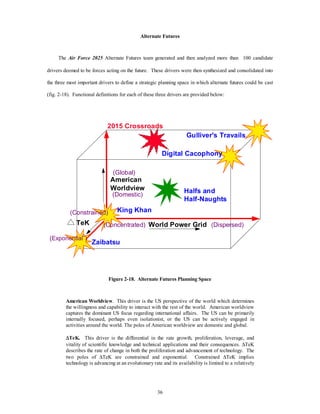 Alternate Futures 
The Air Force 2025 Alternate Futures team generated and then analyzed more than 100 candidate 
drivers deemed to be forces acting on the future. These drivers were then synthesized and consolidated into 
the three most important drivers to define a strategic planning space in which alternate futures could be cast 
(fig. 2-18). Functional definitions for each of these three drivers are provided below: 
2015 Crossroads 
Digital Cacophony 
36 
(Global) 
American 
Worldview 
(Domestic) 
Gulliver's Travails 
King Khan 
TeK World Power Grid (Dispersed) 
Zaibatsu 
Halfs and 
Half-Naughts 
(Constrained) 
(Exponentialn) 
(Concentrated) 
Figure 2-18. Alternate Futures Planning Space 
American Worldview. This driver is the US perspective of the world which determines 
the willingness and capability to interact with the rest of the world. American worldview 
captures the dominant US focus regarding international affairs. The US can be primarily 
internally focused, perhaps even isolationist, or the US can be actively engaged in 
activities around the world. The poles of American worldview are domestic and global. 
DTeK. This driver is the differential in the rate growth, proliferation, leverage, and 
vitality of scientific knowledge and technical applications and their consequences. DTeK 
describes the rate of change in both the proliferation and advancement of technology. The 
two poles of DTeK are constrained and exponential. Constrained DTeK implies 
technology is advancing at an evolutionary rate and its availability is limited to a relatively 
 