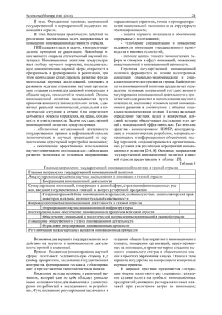 Sciences of Europe # 60, (2020) 21
II этап. Определение основных направлений
государственной и корпоративной поддержки ин-
новаций в отрасли.
III этап. Реализация практических действий по
реализации поставленных задач, направленных на
повышение инновационной активности отрасли.
ГИП содержит цель и задачи, в которых опре-
делены принципы ее реализации. Важнейшее из
них является опора на отечественный научный по-
тенциал. Инновационная политика предусматри-
вает свободу научного творчества, последователь-
ную демократизацию научной сферы, открытость и
прозрачность в формировании и реализации, при
этом необходимо стимулировать развитие фунда-
ментальных научных исследований, сохранять и
развивать ведущие отраслевые научные организа-
ции, создавая условия для здоровой конкуренции в
области науки, технологий и технологий. Основы
инновационной политики закладываются путем
принятия комплекса законодательных актов, адек-
ватных реальной экономической, социальной и по-
литической ситуации в стране. Они определяют
субъекты и объекты управления, их права, обязан-
ности и ответственность. Задачи государственной
инновационной политики предусматривает:
- обеспечение согласованной деятельности
государственных органов и нефтегазовой отрасли,
экономических и научных организаций по осу-
ществлению структурной перестройки экономики;
- обеспечение эффективного использования
научно-технического потенциала для стабилизации
развития экономики по основным направлениям,
определяющим стратегию, темпы и пропорции раз-
вития национальной экономики и ее структурную
сбалансированность;
- защита научного потенциала и обеспечение
«прорывных» исследований;
- углубление специализации и повышение
надежности кооперации государственного произ-
водства и высоких технологий;
- перенос центра тяжести экономических ре-
форм и стимулов в сферу инноваций, повышение
инвестиционной и инновационной активности.
Стратегия государственной инновационной
политики формируется на основе долгосрочных
концепций социально-экономического и соци-
ально-политического развития страны. Выбор стра-
тегии инновационной политики предполагает опре-
деление основных направлений государственного
регулирования инновационной деятельности и при-
нятие методов развития и использования научного
потенциала, постановку основных целей инноваци-
онного развития в соответствии с общими соци-
ально-экономическими целями. Тактика включает
определение текущих целей и конкретных дей-
ствий, которые обеспечивают достижение этих це-
лей с максимальной эффективностью. Тактические
средства - финансирование НИОКР, конструктор-
ских и технологических разработок, материально-
техническое и информационное обеспечение, под-
бор персонала, создание правовых и организацион-
ных условий для реализации мероприятий иннова-
ционного развития [2-4, 8]. Основные направления
государственной инновационной политики в газо-
вой отрасли предоставлены в таблице 1[3].
Таблица 1
Главные направления государственной инновационной политики в газовой отрасли
Главные направления государственной инновационной политики
Аккумулирование средств на научные исследования и инновации в газовой отрасли
Координация инновационной деятельности
Стимулирование инноваций, конкуренции в данной сфере, страхование инновационных рис-
ков, введение государственных санкций за выпуск устаревшей продукции
Создание правовой базы инновационных процессов, особенно системы защиты авторских прав
новаторов и охраны интеллектуальной собственности
Кадровое обеспечение инновационной деятельности в газовой отрасли
Формирование научно-инновационной инфраструктуры
Институциональное обеспечение инновационных процессов в газовой отрасли
Обеспечение социальной и экологической направленности инноваций в газовой отрасли
Повышение общественного статуса инновационной деятельности
Отраслевое регулирование инновационных процессов
Регулирование международных аспектов инновационных процессов
Возможны два варианта государственного воз-
действия на научную и инновационную деятель-
ность: прямой и косвенный.
Прямое - бюджетное финансирование научной
сферы, охватывает содержательную сторону ИД
(выбор приоритетов, заключение государственных
контрактов, формирование госзаказа, субсидирова-
ние) и предоставление гарантий частным банкам.
Косвенные методы встроены в рыночный ме-
ханизм, который сам по себе обладает уникаль-
ными возможностями для выявления и удовлетво-
рения потребностей в исследованиях и разработ-
ках. Суть косвенного регулирования заключается в
создании общего благоприятного инновационного
климата, поощрении организаций, ориентирован-
ных на инновации, и принятии мер по созданию вы-
сокого социального статуса в общественном мне-
нии и престижа образования и науки. Однако в этом
варианте государство не контролирует конкретные
научные проекты.
В мировой практике применяется следую-
щие формы налогового регулирования: сниже-
ние ставки налога на прибыль инновационных
предприятий; снижение размера налоговых пла-
тежей при увеличении затрат на инновации;
 