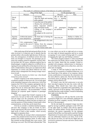 Sciences of Europe # 60, (2020) 27
Table 1.
The results of a utilitarian analysis of the behavior of conflict stakeholders
Drag off the flight Let the passenger stay
Pleasure Pain Pleasure Pain
David
Dao
-Get injures
-Miss the flight and meeting
with a patient
-Be on time and
have a meeting
with a patient
United
Airlines
-Act legally
-Lose the trust of the publics
-Destroy the well-built repu-
tation, long-term relation-
ships and brand loyalty
-Falling of the company’s
share prices
-Be judged on the social me-
dia
-All passengers
are satisfied
-Headquarters miss
the flight
Security
officers
-Follow the instruc-
tions and policies
-Be fired due to hurting the
passenger
-Save the job
-Refuse to follow in-
structions and policies
Custom-
ers
-Get compensation
equal to the cost of
the tickets
-Be disappointed in the com-
pany
-Refuse from the company
services henceforth
-Cut the United credit cards
-Feel justice
After analyzing all the bad and good effects for the
sides involved, it is relatively easy to identify that the
greatest utility is the morally right decision. On the con-
trary, the consequences of unethical actions show that
harm was brought to everyone: the passenger got in-
jured, the company ruined its reputation, security offic-
ers lost their job. Of course, utilitarian analysis has its
disadvantages, it might be subjective or difficult for as-
signing all costs and benefits on the deep level, but even
such a simple balance sheet gives an impression about
importance of correct and ethical behavior not only
among senior management but among average execu-
tives as well.
Solving the situation in a better way: what should
United have done instead?
United’s response to the whole situation is close to
a textbook example of what not to do. Let us look again
at the immediate response to the controversy. In his first
response the CEO of the company apologised only for
“having to re-accommodate” passengers. The Wash-
ington Post ran an article that about sums up the re-
sponse to this statement: “‘Re-accommodate’? United
ridiculed for corporate speak response to passenger
dragging.”
Some have argued that United’s response to the
controversy was just as bad as the incident itself. We
will not argue over the economics of air travel and
whether overbooking is ethical, but here we hope to an-
swer the question of what mistakes United made in their
communication, so that they can be learnt from.
First let us consider a similarly botched response,
and how that compares to that of United. In 2015,
Nestlé experienced a PR crisis in India as a result of too
high levels of lead in their noodles, which severely
damaged its reputation there.
What did they do wrong in their communication?
At first, they pointed out how the levels of lead in their
product were within regulatory limits. In other words,
they pointed out that factually they were correct. This
did not go over well. The CEO later reflected that “This
is a case where you can be so right and yet so wrong,
we were right on factual arguments and yet so wrong
on arguing. It’s not a matter of being right. It’s a matter
of engaging the right way and finding a solution.”
The initial arrogant response is what exacerbated
the controversy for Nestlé, and as is clear, has done the
same for United. Much like the example, United re-
sponded with arrogance, defensiveness in claiming to
be well within their rights to do as they have, and com-
plete lack of empathy.
A study in 1995 has looked at what the best re-
sponses are to accusations of unethical behaviour, in it
was found that of the options of no response, denial,
excuse, justification or concession, the concession was
the most effective option [4]. Note that this does not
necessarily mean an apology, but any accommodating
strategy will be effective [5].
In United’s case, the real controversy is not only
their tone-deaf response but also the events with the
passenger. What should have been done instead?
United should have responded with responsibility, hu-
manity, and most of all an apology. They should have
conceded that they made mistakes, instead of defending
their right to do what they did.
Conclusion
As a conclusion we will say that the events that
occurred on flight 3411 were ultimately unpleasant for
all parties involved: company, security, David Dao and
the rest of the passengers.
On the one hand, the company's image was dam-
aged by having to publicly apologize to the CEO and
on the other hand, its market value fell by approxi-
mately 250 million dollars. On the side of the security
personnel, the person responsible for the damages
caused to David Dao was fired and he sued the Chicago
Department of Aviation and its director arguing that he
was not sufficiently trained to use force. Even if Mr.
Dao did not use force, he still lost his flight and was
involved in numerous lawsuits and news stories about
his private life.
 