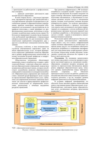 6 Sciences of Europe # 60, (2020)
с ориентацией на работодателя и профессиональ-
ные стандарты;
− проводит мониторинг деятельности учре-
ждений высшего образования.
В свою очередь Бизнес - структуры (предпри-
ятия, предприятие-партнер) при взаимодействии с
государственными органами на федеральном и ре-
гиональном уровнях и образовательными учрежде-
ниями, проводят мониторинг выпускников (обу-
чившихся) для возможного трудоустройства их по
профилю подготовки, а также проверяют их про-
фессиональные компетенции, полученные в вузах,
и влияют на рейтинговую оценку вузов страны. Ра-
ботодатели запрашивают на рынке труда специали-
стов необходимой квалификации с определенным
набором компетенций, что дает возможность обра-
зовательным учреждениям конкурировать друг с
другом и способствует повышению качества обра-
зования.
Домашние хозяйства, в лице потенциальных
студентов (обучающиеся) определяют спрос на
объем образовательных услуг, который формиру-
ется и определяет требования к качеству образова-
ния и уровню профессиональных компетенций, на
основе получения будущей профессии в конкрет-
ном образовательном учреждении.
Общественные институты, обеспечивают
взаимосвязь между потребностью в кадрах у рабо-
тодателей (бизнес - структур), общества и деятель-
ностью образовательных учреждений, посредством
независимых рейтинговых оценок, которые способ-
ствуют дальнейшему развитию образовательных
учреждений и повышению их конкурентоспособно-
сти. Образовательные учреждения при взаимодей-
ствии с внешней средой формируют цели и задачи
по предоставлению образовательных услуг, требу-
емых для современной экономики, привлекая заказ-
чиков для участия в формулировании профессио-
нальных компетенций по направлениям подго-
товки, реализуемые с помощью внутренних
ресурсов учреждений.
При развитии цифровизации в РФ возникает
потребность в создании онлайн - курсов и исполь-
зовании их при обучении. В условиях пандемии эти
курсы позволят обеспечить необходимый уровень
подготовки обучающихся, а обучающиеся в отда-
ленных регионах получат доступ к электронным
курсам, которые подготовлены учеными ведущих
университетов страны. Это позволит преподавате-
лям совершенствоваться в процессе подготовки
этих курсов, иметь возможность постоянно коррек-
тировать их содержание с учетом особенностей об-
разовательных программ используя мировой опыт
и новейшие разработки, а обучающиеся получают
доступ к онлайн – курсам и возможность самосо-
вершенствования и развития.
В последнее время наблюдается в России уве-
личение рынка дополнительного образования.
Спрос связан с тем, что в связи с цифровизацией
страны основное образование не соответствует за-
просам рынка труда и это потребовало обеспечить
возросшую потребность в повышении квалифика-
ции для сотрудников ряда хозяйствующих субъек-
тов вузами посредством онлайн–обучения, позво-
ляющее слушателям обучаться без отрыва от ра-
боты и места жительства.
Результаты. На основании вышеизложен-
ного можно предложить в качестве приоритета раз-
вития частичный переход на электронное онлайн–
образование, ускоренно внедрять авторские про-
граммы по переподготовки обучающихся, форми-
ровать цифровую образовательную среду, повы-
сить уровень взаимодействия между заинтересо-
ванными сторонами, что обеспечит
привлекательность вузов и их рейтинг, уровень вза-
имодействия обеспечит инвестиционную привлека-
тельность регионов, а так же, поднимет уровень
цифровой грамотности в Российской Федерации.
В условиях цифровой трансформации это
обеспечит более высокий уровень взаимодействия
между участниками рынка образовательных услуг.
Взаимодействие участников рынка образователь-
ных услуг, составленных авторами, представлено
на рисунке 1.
*ОП – образовательный процесс
Рисунок 1. Схема взаимодействия участников рынка образовательных услуг
 