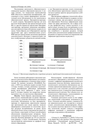 Sciences of Europe # 60, (2020) 7
Рассматривая деятельность образовательного
учреждения высшего образования (рисунок 1) ав-
торы считают, что посредством взаимодействия
ИПК (Института повышения квалификации), дей-
ствующего в вузе, можно сформировать дополни-
тельный поток обучающихся за счет вовлечения в
образовательный процесс Предприятия-партнера.
С одной стороны, Предприятие-партнер для вуза
выступит базой практик при предоставлении вузом
ВО, а с другой стороны вуз предоставит Предприя-
тию-партнеру программы повышения квалифика-
ции или переподготовки собственных кадров по его
заказу. Таким образом, вуз и Предприятие–партнер
предоставят друг другу взаимовыгодные услуги.
ИПК при вузе предоставляет различные программы
дополнительного обучения и переподготовки для
всех хозяйствующих субъектов на платной основе,
а для Предприятия-партнера оплата компенсиру-
ется обеспечением практических навыков студен-
тов вуза в рамках практик предусмотренных учеб-
ным процессом.
При внедрении цифровых технологий в обуче-
ние рынок труда обеспечивается кадрами соответ-
ствующего уровня, при регулярном дополнитель-
ном образовании. Поскольку цифровизация затра-
гивает как сферу производства, так и сферу услуг,
то ряд профессий могут совсем исчезнуть и по-
явятся новые, которые будут востребованы в усло-
виях цифровой трансформации общества. Прогноз-
ная потребность в трудовых ресурсах, которой
необходимо дополнительное профессиональное об-
разование по переподготовки или повышению ква-
лификации представлена на рисунке 2. .
Рисунок 2. Прогнозная потребность в трудовых ресурсах, требующей дополнительной подготовки.
Более половины работающего населения нуж-
дается в дополнительном образовании для повыше-
ния своей квалификации и освоения новых компе-
тенций. По оценкам экспертов «WorldSkills Рос-
сия», к 2030 году дисбаланс кадров составит более
1,4 млрд. человек, а потери, связанные с несоответ-
ствием квалификации работников требованиям
рынка труда могут превысить 5 трилл. долла-
ров[17], которые затронут все возрастные группы
населения и тех, кто уже получил образование.
Выводы. Таким образом, предложенная авто-
рами модель взаимодействия на рынке образова-
тельных услуг, позволяет обеспечить качественную
подготовку обучающихся на базе предприятия–
партнера по закреплению практических навыков
при прохождении всех видов практик; позволит
сформировать компетенции по подготовке трудо-
вых ресурсов востребованных на рынке труда;
обеспечить более тесное сотрудничество между ву-
зом и бизнес–структурой, что будет способствовать
обеспечению взаимовыгодных интересов. Такое
долгосрочное сотрудничество позволит улучшить
качество обучения примерно на 15% по классиче-
ским формам, и будет способствовать быстрому
трудоустройству выпускников по профилю полу-
ченного образования.
Использование онлайн–форматов обучения
для высшего образования и дополнительного в со-
четании с цифровой трансформацией способствует
повышению качества обучения, привлечению до-
полнительного контингента обучающихся как ис-
точника привлечения финансовых средств, усилит
имидж вуза и как следствие улучшатся рейтинго-
вые показатели вуза, и повысится инвестиционная
привлекательность региона. Рост объема услуг до-
полнительного образования с использованием он-
лайн–обучения составит 10-20% в год.
Успешная деятельность вузов за счет цифро-
вых компетенций сотрудников, возможности ра-
боты с большим массивом данных; становится бо-
лее привлекательным для государства и позволит
создать дополнительное финансирование; обеспе-
чит создание пилотных проектов в области цифро-
вых технологий; вызовет стимулы к внедрению
цифровых инноваций и повышению цифровой
культуры сотрудников и обучающихся.
Литература
1.Ferrera J.J., Fermandes C.L. (2019). To be оr not
to be diqital that is the question: Firm innovation and
performance .[Электронный ресурс]//Journal of
Bisnes Research. Vol.101. - pp.583-590. - URL:
13%
46%
12%
10%
9%
10%
0%
10%
20%
30%
40%
50%
60%
Требуется дополнительное
образование
Не требуется дополнительное
образование
в течении 1 месяца в течении 1-3 месяцев
в течении 3-6 месяцев в течении 6-12 месяцев
в течении 1 года
 