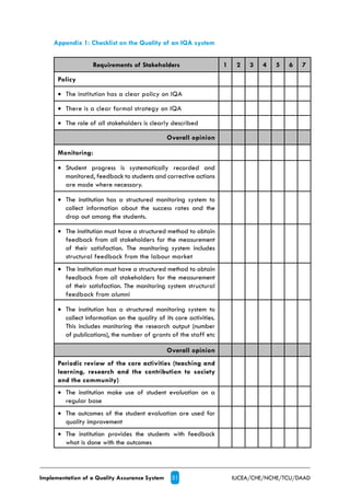 Lqa Checklist.pdf Vol 4 qa handbook | PDF