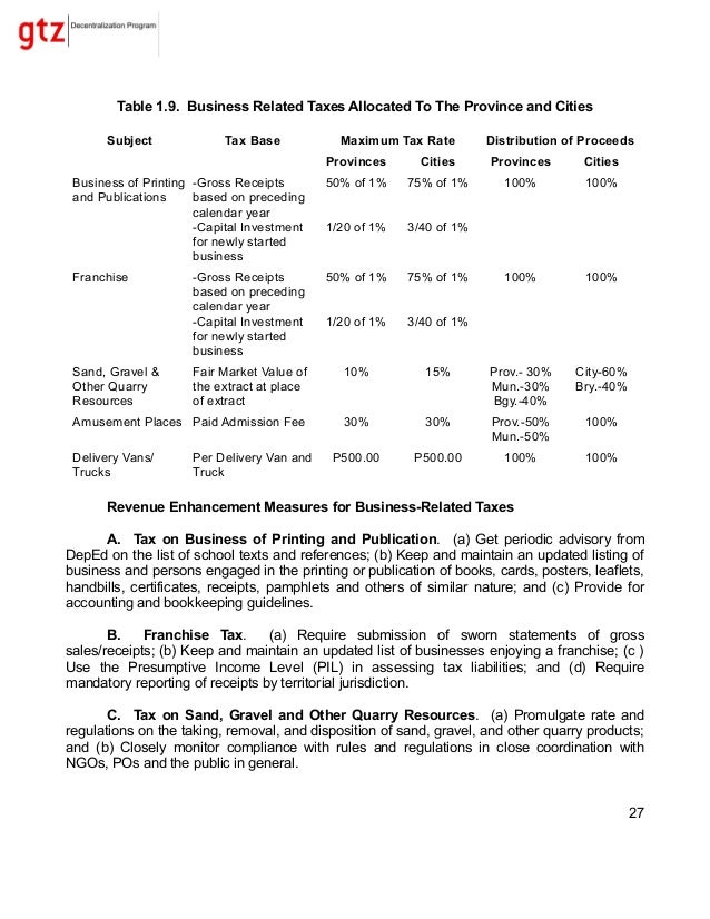sample sales certificate gross LGU Tools Resources Revenue Mobilisation &