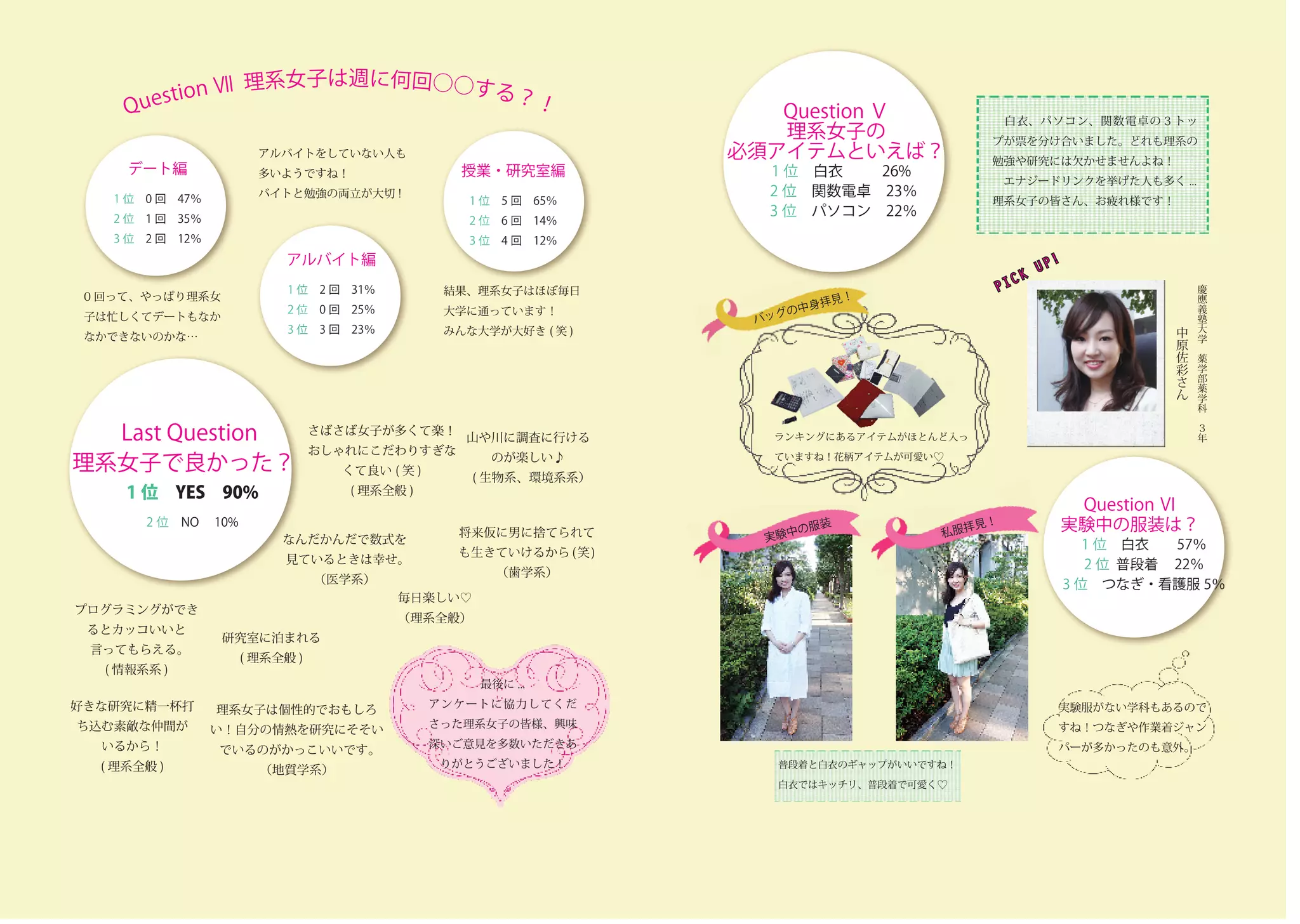 Vol5