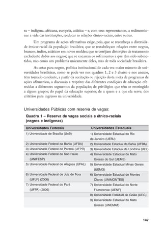 147
ra – indígena, africana, européia, asiática – e, com seus representantes, a redimensio-
nar a vida das instituições, reeducar as relações étnico-raciais, entre outras.
Um programa de ações afirmativas exige, pois, que se reconheça a diversida-
de étnico-racial da população brasileira; que se restabeleçam relações entre negros,
brancos, índios, asiáticos em novos moldes; que se corrijam distorções de tratamento
excludente dados aos negros; que se encarem os sofrimentos a que têm sido subme-
tidos, não como um problema unicamente deles, mas de toda sociedade brasileira.
As cotas para negros, política institucional de cada vez maior número de uni-
versidades brasileiras, como se pode ver nos quadros 1, 2 e 3 abaixo e nos anexos,
têm tornado candente, a partir da aceitação ou rejeição desta meta de programas de
ações afirmativas, a discussão a respeito: das diferentes condições de educação ofe-
recidas a diferentes segmentos da população; de privilégios que têm se restringido
a alguns grupos; do papel da educação superior, de a quem e a que ela serve; dos
critérios para ingresso na universidade.
Universidades Públicas com reserva de vagas:
Quadro 1 – Reserva de vagas sociais e étnico-raciais
(negros e indígenas)
1) Universidade de Brasília (UnB)
2)	Universidade Federal da Bahia (UFBA)
3)	Universidade Federal do Paraná (UFPR)
4)	Universidade Federal de São Paulo
(UNIFESP)
5)	Universidade Federal de Alagoas (UFAL)
6)	Universidade Federal de Juiz de Fora
(UFJF) (2006)
7)	Universidade Federal do Pará
(UFPA) (2006)
Universidades Federais Universidades Estaduais
1)	Universidade Estadual do Rio
de Janeiro (UERJ)
2)	Universidade Estadual da Bahia (UFBA)
3)	Universidade Estadual de Londrina (UEL)
4)	Universidade Estadual do Mato
Grosso do Sul (UEMS)
5)	Universidade Estadual Minas Gerais
(UEMG)
6)	Universidade Estadual de Montes
Claros (UNIMONTES)
7)	Universidade Estadual do Norte
Fluminense (UENF)
8)	Universidade Estadual de Goiás (UEG)
9)	Universidade Estadual do Mato
Grosso (UNEMAT)
 