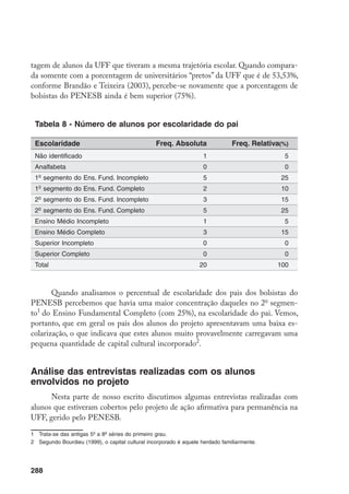288
tagem de alunos da UFF que tiveram a mesma trajetória escolar. Quando compara-
da somente com a porcentagem de universitários “pretos” da UFF que é de 53,53%,
conforme Brandão e Teixeira (2003), percebe-se novamente que a porcentagem de
bolsistas do PENESB ainda é bem superior (75%).
Tabela 8 - Número de alunos por escolaridade do pai
Quando analisamos o percentual de escolaridade dos pais dos bolsistas do
PENESB percebemos que havia uma maior concentração daqueles no 2o
segmen-
to
do Ensino Fundamental Completo (com 25%), na escolaridade do pai. Vemos,
portanto, que em geral os pais dos alunos do projeto apresentavam uma baixa es-
colarização, o que indicava que estes alunos muito provavelmente carregavam uma
pequena quantidade de capital cultural incorporado
.
Análise das entrevistas realizadas com os alunos
envolvidos no projeto
Nesta parte de nosso escrito discutimos algumas entrevistas realizadas com
alunos que estiveram cobertos pelo projeto de ação afirmativa para permanência na
UFF, gerido pelo PENESB.
	 Trata-se das antigas 5º a 8ª séries do primeiro grau.
	 Segundo Bourdieu (1999), o capital cultural incorporado é aquele herdado familiarmente.
Escolaridade
Não identificado
Analfabeta
1o
segmento do Ens. Fund. Incompleto
1o
segmento do Ens. Fund. Completo
2o
segmento do Ens. Fund. Incompleto
2o
segmento do Ens. Fund. Completo
Ensino Médio Incompleto
Ensino Médio Completo
Superior Incompleto
Superior Completo
Total
Freq. Relativa(%)
5
0
25
10
15
25
5
15
0
0
100
Freq. Absoluta
1
0
5
2
3
5
1
3
0
0
20
 