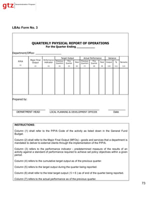 Vol5 LGU Budget And Expenditure Management Tools | PDF