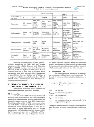 Vol. 5, No. 4 April 2014 ISSN 2079-8407
Journal of Emerging Trends in Computing and Information Sciences
©2009-2014 CIS Journal. All rights reserved.
http://www.cisjournal.org
268
Mesh
Max number of
cell nodes
8 236 > 65000 2007 1600 1000
Encryption
E0 stream
cipher
AES block
cipher
(CTR,
counter
mode)
AES block
cipher
(CTR, counter
mode)
RC4 stream
cipher
(WEP),
AES block
cipher
AES-CCM
cipher
GEA,
MS-SGSN,
MS-host
Authentication
Shared se-
cret
CBC-MA
C (CCM)
CBC-MAC
(ext. of CCM)
WPA2
(802.11i)
EAP-SIM,
EAP-AKA,
EAP-TLS or
X.509
PIN; ISP;
Mobility
Management
(GSM A3);
RADIUS
Data protection 16-bit CRC
32-bit
CRC
16-bit
CRC
32-bit CRC
AES based
CMAC,
MD5-based
HMAC,
32-bit CRC
GPRS-A5 Al-
gorithm
Success metrics
Cost, con-
venience
Through-
put, power,
cost
Reliability,
power, cost
Speed,
Flexibility
Throughput,
Speed,
Range
Range,
Cost,
Convenience,
Application
focus
Cable re-
placement
Monitor-
ing,
Data net-
work,
Monitoring,
control
Data net-
work,
Internet,
Monitoring,
Internet,
Monitoring,
Network
Service,
Internet,
Monitoring,
control
Based on the characteristics of each standard,
obviously noticed that the UWB, Wi-Fi and Wi-Max
protocols provides a higher data rate, while Bluetooth,
ZigBee and GPRS provide a lower level. Contrariwise,
Bluetooth, UWB and ZigBee are intended for WPAN
communication due to their range of coverage which
reaches 10m, while Wi-Fi is oriented WLAN with a range
of about 100 m. However, Wi-Max and GPRS have a
coverage radius of a few tens of kilometers for a WMAN
network. Table 2 summarizes the main differences be-
tween the mentioned protocols.
5. CHARACTERISTICS OF WIRELESS
COMMUNICATION PROTOCOLS
In this section the different metrics to measure the
performance of a wireless protocol are presented.
5.1 Network Size
The size of the GPRS network can be balanced
according to the interference level, the size of data packets
during traffic, the transmission protocols implemented and
the number of users connected to the GSM voice services.
This influences the number of GPRS open sessions which
can reach 1000 to a single cell. ZigBee star network takes
the first rank for the maximum number of nodes that ex-
ceeds 65000. In second place there is the Wi-Fi network
with a number 2007 of nodes in the BSS structure, while
the Wi-Max network has a size of 1600 nodes. UWB al-
lows connection for 236 nodes in the piconet structure.
We found finally the Bluetooth which built its piconet
network with 8 nodes. All these protocols have a provision
for more complex network structures built from basic cells
which can be used to extend the size of the network.
5.2 Transmission Time
The transmission time depends on the data rate,
the message size, and the distance between two nodes. The
formula of transmission time in (µs) can be described as
follows:
data
tx data ovhd
maxPld
N
T N N
N
bit propT T
  
       
  
(1)
Ndata the data size
NmaxPld the maximum payload size
Novhd the overhead size
Tbit the bit time
Tprop
the propagation time between two nodes to be
neglected in this paper
The typical parameters of the different wireless protocols
used to evaluate the time of transmission are given in table
3.
 