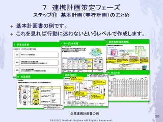    基本計画書の例です。
   これを見れば行動に迷わないというレベルで作成します。




              企業連携計画書の例
                                 103
 