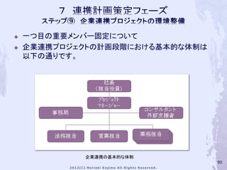    一つ目の重要メンバー固定について
   企業連携プロジェクトの計画段階における基本的な体制は
    以下の通りです。




            企業連携の基本的な体制
                                 90
 