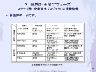    会議体の一例です。




           企業連携をすすめるための会議体の例

                               95
 