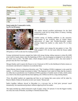 Ghost Protocol;
3rd week   of January 2012: Sensex up 584 points

 Daily review          13/01/12        16/01/12         17/01/12        18/01/12       19/01/12        20/01/12
 Sensex               16,154.62           34.74          276.69          (14.58)        192.27            95.27
 Nifty                 4,866.00            7.90            93.40         (11.50)          62.60           30.20

 Weekly review                      13/01/12               20/01/12                 Points                   %
 Sensex                            16,154.62              16,739.01                584.39                3.63%
 Nifty                              4,866.00               5,048.60                182.60                3.75%

Sensex gains for 3 consecutive weeks,
Up 8% on FII money

                                                   The market showed excellent performance for the third
                                                   consecutive week led by strong inflow of money, tracking
                                                   positive global cues.

                                                   Gradual easing     of funding problems in the eurozone,
                                                   improvement in      the economic data of United States,
                                                   appreciation of     rupee and October-December quarter
                                                   earnings helped    the market to rally nearly 8% in three
                                                   weeks.

                                                Indian markets were among the top gainers in Asia. The
                                               Nifty jumped 3.75% for the week while the Sensex added
584 points or 3.63% in the last five trading sessions.

Foreign institutional investors stepped into India with strong footing, taking exposure to about Rs 6,000
crore worth of equity shares since the beginning of 2012, very encouraging as compared to net sellers of
Rs 3,642 crore in 2011. The BSE index, which slumped almost a quarter in 2011, has risen nearly 8
percent since the New Year began.

Morgan Stanley said it expects the Sensex to rise 14 percent in 2012 on the likelihood of better returns on
investments and attractive valuations on an absolute basis.

Neeraj Dewan, director at Quantum Securities said, "The Vodafone (VOD.L) judgment is also good for
market... it will boost foreign investment in India." The Supreme Court ruled on Friday that the country's
tax office has no jurisdiction over Vodafone's (VOD.L) purchase of mobile assets in India, which comes
as a relief to the telecom giant that has been fighting a $2.2 billion tax bill in a long-running dispute.

“First, the global markets are supporting and then we are hoping that some action will be taken by
Reserve Bank of India (in the policy review next week)," Dewan said.

India's headline inflation slowed in December to a two-year low as food price pressure eased
dramatically, but manufactured products inflation edged up from November.

The rupee notched up a third consecutive week of gains, rising 2.41 percent. It was the biggest weekly
rise since last week of October, according to Thomson Reuters data.
 