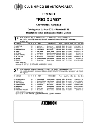 CLUB HIPICO DE ANTOFAGASTA

                                                      PREMIO
                                        “RIO DUMO”
                                        1.100 Metros. Handicap

                        Domingo 6 de Junio de 2010. - Reunión Nº 18
                       Director de Turno: Sr: Francisco Weber Gómez


1ª        (15:30) Hrs. Premio : ROLEX.- HANDICAP: 1 al 1,5a.- 1.100 metros. Premio $ 400.000 al 1ro.
          (168) EXACTA, GANADOR, QUINELA, A SEGUNDO, SUPERFECTA, TRIFECTA, 1a DOBLE QUINELA Nº 1,
          1a TRIPLE Nº 1,
Nº CABALLO              Corr   K P E         JINETE                PREPARADOR             Fecha     Llegó Pes In Dist Cpos            Tpo Div
1   FIESTA FELIZ               56   1 5 Luis Aros                Janet Harvey       23/05/2010 8-4-5    504   1   1100      4 1/4    1.07.97      8
2   IDOLA                      54   2 6 Pablo Carrasco           Mario Galleguillos 27/05/2010 5-2-6    461   1   1200      9 1/4    1.13.17    7,8
3   DIOMEDES TIDEIDA           55   3 5 Cristian Rojas           Raul Vasquez       27/05/2010 4-3-2    544   1   1200          3    1.14.41    4,5
4   TIZNAO                     54   4 6 Juan Zapata              Nelson Espina      27/05/2010 4-6-5    413   1   1200      5 1/2    1.13.17    7,8
5   MI PASADO                  54   5 7 Luis Castillo            Mario Covarrubias 27/05/2010 6-5-4     408   1   1200          3    1.14.41    3,5
6   DOS DE OCTUBRE             54   6 10 Juan Morales            Mario Valenzuela 27/05/2010 7-3-5      428   1   1200          9    1.14.41    9,6
7   TIO JUAN LUIS              55   7 11 Paul Macaya             Carlos Cordova 27/05/2010 11-7-7       459   1   1200      9 1/2    1.13.17    26
8   SERPAM                     55   8 11 Christofer Robledo      Hugo Vasquez       27/05/2010 3-2-3    422   1   1200          3    1.14.41    2,5
9   LAMENTA                    54   9 9 Jorge Heiden             Manuel Urbina      23/05/2010 11-8-7   470   1   1100     18 1/4    1.07.73   24,3
    IDOLA, movió mal
    Opciones : (8) SERPAM   (5) MI PASADO       (3) DIOMEDES TIDEIDA




2ª
          (16:00) Hrs. Premio : ROMERO.- HANDICAP: 4 al 4,5a.- 1.100 metros. Premio $ 400.000 al 1ro.
          (169) EXACTA, GANADOR, QUINELA, A SEGUNDO, SUPERFECTA, TRIFECTA, 2a DOBLE QUINELA Nº 1, 2a TRIPLE
          Nº 1, Enganche

Nº CABALLO              Corr   K P E         JINETE                PREPARADOR             Fecha     Llegó Pes In Dist Cpos            Tpo Div

1   ALLONS ENFANTS             54   1   3   Cristian Rojas       Carlos Cordova    27/05/2010 3-6-2     440   4   1200       1 1/4   1.13.37    3,9
2   FAR NIENTE                 54   2   5   Christofer Robledo   Hugo Vasquez      27/05/2010 8-9-8     468   4   1200       8 1/4   1.13.05   29,1
3   ARTE MODERNO               54   3   7   Richard Carvallo     Luis Zanabria     23/05/2010 3-3-1     443   4   1100   1/2 cbza    1.07.97    2,5
4   SUPER DEPORTIVO            54   4   9   Jorge Heiden         Raul Vasquez      27/05/2010 9-11-3    472   4   1200       1 1/4   1.13.37   29,5
5   LA SALINERA                54   5   7   Luis Aros            Victor Gallardo   27/05/2010 9-7-7     435   4   1200       6 1/2   1.13.05   28,3
6   FANTOM                     54   6   9   Cristia Veas         Victor Gallardo   16/05/2010 4-2-7     436   4   1200       8 3/4   1.13.36    1,7
7   DIRECTOR DE ORQUESTA       54   7   7   Mario Valdes         Manuel Pasten     23/05/2010 4-5-5     510   4   1100           3   1.06.19    8,1
    SUPER DEPORTIVO, cargado primeras distancias
    Opciones : (1) ALLONS ENFANTS (4) SUPER DEPORTIVO                 (3) ARTE MODERNO




                                                      ATENCIÓN
      paraíso Sporting Club informa que a partir de la reunión de carreras del día Lunes 24 de
      Agosto de 2009, el dividendo mínimo para las apuestas Segundo y Tercero es de $1.00 (un
      peso).
      La apuesta a Ganador mantiene su dividendo mínimo de $1.10 (un peso con diez centavos).
                                                                                                                   Área Comercial
                                                                                                  Valparaíso Sporting Club
 