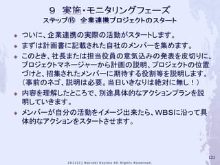    ついに、企業連携の実際の活動がスタートします。
   まずは計画書に記載された自社のメンバーを集めます。
   このとき、社長または担当役員の意気込みの発表を皮切りに、
    プロジェクトマネージャーから計画の説明、プロジェクトの位置
    づけと、招集されたメンバーに期待する役割等を説明します。
    （事前のネゴ、説明は必要。当日いきなりは絶対に無し！）
   内容を理解したところで、別途具体的なアクションプランを説
    明していきます。
   メンバーが自分の活動をイメージ出来たら、ＷＢＳに沿って具
    体的なアクションをスタートさせます。



                                121
 