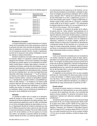 123
REV MED HONDUR, Vol. 82, No. 3, 2014
SÍNDROME METABÓLICO
Resistencia a la insulina
La insulina desempeña un papel importante en el manteni-
miento de la homeostasis de los vasos sanguíneos a través de
la activación del óxido nítrico derivado del endotelio. En los es-
tados de resistencia a la insulina, hay una disfunción endotelial,
con el consiguiente aumento del tono vascular e hipertensión,
aumento de la interacción entre células endoteliales y leucoci-
tos; además un estado protrombótico.13
Estudiar la resistencia a la insulina (RI) como parte del SM
es necesario, debido a su asociación y estrecha relación con la
patogenia de la Diabetes. La RI se hace manifiesta en los tejidos
principales que guardan relación con el metabolismo de carbohi-
dratos y ácidos grasos: el hígado, tejido adiposo y músculos. La
resistencia a la insulina, antes del inicio de la diabetes, se carac-
teriza por hiperinsulinemia, y existe evidencia que es el mecanis-
mo causal en el desarrollo de la aterosclerosis antes y después
del inicio de la diabetes tipo 2, así como el principal factor para
desarrollar enfermedad cardiovascular.2,7,13,14
La RI se relaciona
con factores como estilos de vida sedentarios y alimentación de
elevado contenido calórico, conducen al desequilibrio metabóli-
co y a hiperglucemia, asociados también a susceptibilidad ge-
nética de cada individuo.14,15
La resistencia a la insulina puede
ocasionar disfunción del músculo cardiaco, al afectar la captura
de glucosa. Para compensar estas alteraciones, el organismo
sintetiza más insulina; sin embargo, sus efectos metabólicos no
se manifiestan, debido a que en condiciones de obesidad se in-
terrumpe la vía de señalización de la insulina.16
Obesidad
La obesidad se define como un exceso en el almacena-
miento de energía en forma de grasa, (17)
y ha aumentado su
prevalencia de manera acelerada en las últimas décadas, alcan-
zando proporciones epidémicas a partir de 1998, convirtiéndose
en uno de los principales problemas de salud pública en el mun-
do. La Organización Mundial de la Salud ha estimado que más
de 2.8 millones de personas mueren cada año en todo el mundo
a causa de el sobrepeso y obesidad. Para el año 2008 se estimó
que el 10% de los hombres y el 14% de mujeres en el mundo
eran obesos, que afectaba a quinientos millones de hombres y
mujeres mayores de 20 años, y en todas las regiones de la OMS
era más frecuente en las mujeres que en los hombres. Las ma-
yores cifras de prevalencia de el sobrepeso y obesidad se regis-
traron en la Región de las Américas (sobrepeso: 62% en ambos
sexos; obesidad: 26%)16,18
además de la alarmante prevalencia
de esta enfermedad en la niñez y adolescencia ya que en un
futuro estos también serán obesos.19,20
Según la OMS existe so-
brepeso cuando el IMC oscila entre 25 y 29 kg/m2 y obesidad
cuando el IMC es de 30 kg/m2 o superior.21,22
En Latinoamerica
la obesidad abdominal se define con una circunferencia de cin-
tura >90 cm en los varones y, >80 cm en mujeres.2
En la obesidad, el incremento del tamaño de los adipoci-
tos genera daño por “stress oxidativo” desencadenado por el
exceso de lipolisis, esto produce citoquinas inflamatorias con la
siguiente alteración de la función del tejido adiposo y resistencia
a la insulina en este tejido.10,23
Las principales alteraciones me-
tabólicas ocasionadas por la obesidad, como son: dislipidemia,
inflamación, resistencia a la insulina, diabetes, disfunción en-
dotelial, factores de riesgo para el desarrollo de aterosclerosis
e hipertensión arterial, se han asociado con un aumento en el
riesgo de muerte cardiovascular prematura, debido al impacto
que tienen en el desarrollo de enfermedades cardiovasculares,
riesgo enfermedad cardiaca coronaria y diabetes.16,24,25
Dislipidemia
Como ya se mencionó la obesidad junto con la resistencia
a la insulina, estimulan las grandes masas de tejido adiposo,
este libera a la circulación grandes cantidades de ácidos grasos
libres.16
En el hígado, los ácidos grasos provocan aumento en la
producción de glucosa, triglicéridos y secreción de lipoproteínas
de muy baja densidad (VDLD). Los trastornos asociados de las
grasas/lipoproteínas son, reducción del colesterol de lipoproteí-
nas de alta densidad (HDL) y aumento de la densidad de lipo-
proteínas de baja densidad (LDL).10,26
El catabolismo de las partículas VLDL da como resultado
partículas LDL, denominados LDL densos que pueden moverse
a través del endotelio,16
e infiltrar la pared arterial de una ma-
nera más eficaz.15
Se ha puesto en estudio que la dislipidemia
asociada con el SM es altamente aterogénica y es predictor in-
dependiente de riesgo cardiovascular en pacientes con SM.(7)
Presión arterial
El aumento de presión arterial en el síndrome metabólico,
está influenciado por hiperinsulinemia ya que podría producir
un aumento de la reabsorción del sodio y de la actividad del
sistema nervioso simpático,26
la activación del sistema renina-
angiotensina,27
además de la disfunción endotelial y el estado
proinflamtorio.13
Actualmente existe amplia evidencia de la asociación lineal
del aumento de PA, con el riesgo cardiovascular. Desde el ATP
III, se aplica como criterio una PA >130/85 mm Hg y según The
Seventh Report of the Joint National Committee on Prevention,
Detection, Evaluation, and Treatment of High Blood Pressure
(JNC7) el riesgo de ECV comienza desde la PA de 115/75 mm
Hg, y con cada incremento de 20 mm Hg en la presión sistólica
o 10 mm Hg en la presión diastólica, se dobla el riesgo cardio-
vascular.28
Cuadro 2. Valores del perímetro de la cintura en los distintos grupos ét-
nicos
*En esta categoría se incluyen los latinoamericanos.
Europeos			Varones 94 cm
			Mujeres 80 cm
Asiáticos del sur *			Varones 90 cm
			Mujeres 80 cm
Chinos 				 Varones 90 cm		
				Mujeres 80 cm	
Japoneses 				Varones 85 cm
			 Mujeres 90 cm
Anglosajones 			Varones 102 cm
			 Mujeres 88 cm
Perímetro de la cintura 			 Grupo étnico (como
			 parámetro de la obesidad
			 central)
 