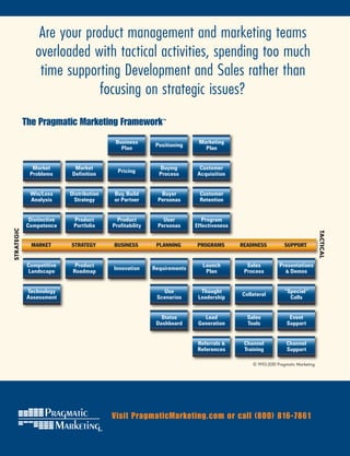 Are your product management and marketing teams
                overloaded with tactical activities, spending too much
                 time supporting Development and Sales rather than
                             focusing on strategic issues?

            The Pragmatic Marketing Framework                ™




                                           Business                       Marketing
                                                           Positioning
                                             Plan                           Plan


               Market       Market                          Buying        Customer
                                            Pricing
              Problems     Definition                       Process      Acquisition


              Win/Loss     Distribution   Buy, Build        Buyer         Customer
              Analysis      Strategy      or Partner       Personas       Retention


             Distinctive    Product         Product          User           Program
            Competence      Portfolio     Profitability    Personas      Effectiveness
STRATEGIC




                                                                                                                               TACTICAL
              MARKET       STRATEGY       BUSINESS         PLANNING      PROGRAMS        READINESS          SUPPORT


             Competitive     Product                                        Launch         Sales          Presentations
                                          Innovation      Requirements
             Landscape      Roadmap                                          Plan         Process           & Demos



            Technology                                       Use           Thought                          “Special“
                                                                                         Collateral
            Assessment                                     Scenarios      Leadership                          Calls


                                                             Status         Lead           Sales              Event
                                                           Dashboard      Generation       Tools             Support


                                                                          Referrals &     Channel            Channel
                                                                          References      Training           Support

                                                                                             ©	1993-2010	Pragmatic	Marketing




                                          Visit PragmaticMarketing.com or call (800) 816-7861
 