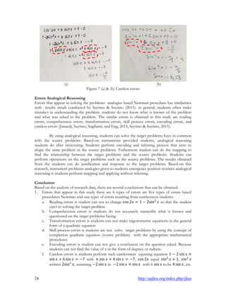 24 http://aajhss.org/index.php/ijhss
(a) (b)
Figura 7 (a) & (b) Careless errors
Errors Analogical Reasoning
Errors that appear in solving the problems analogies based Newman procedure has similarities
with results strudi conducted by Suyitno & Suyitno (2015). in general, students often make
mistakes in understanding the problem. students do not know what is known of the problem
and what was asked in the problem. The similar errors is obtained in this study are reading
errors, comprehension errors, transformation errors, skill process errors, encoding errors, and
careless errors (Junaedi, Suyitno, Sugiharti, and Eng, 2015; Suyitno & Suyitno, 2015).
By using analogical reasoning, students can solve the target problems have in common
with the source problems. Based-on instruments provided students, analogical reasoning
students do after structuring. Students perform encoding and inferring process that aims to
shape the same problem as the source problems. Futhermore student can do the mapping to
find the relationship between the target problems and the source problems. Students can
perform operations on the target problems such as the source problems. The results obtained
from the students can do justification and response to the target problems. Based-on this
research, instrument problems analogies given to students emergence position teorities analogical
reasoning is students perform mapping and applying without inferring.
Conclusion
Based on the analysis of research data, there are several conclusions that can be obtained.
1. Errors that appear in this study there are 6 types of errors are five types of errors based
procedures Newman and one types of errors resulting from carelessness students.
a. Reading errors is student can not to change cos 2𝑥 = 1 − 2sin2
𝑥 so that the student
can’t to solving the target problem
b. Comprehension errors is students do not accurately transcribe what is known and
questioned on the target problems facing.
c. Transformation errors is students can not make trigonometric equations in the general
form of a quadratic equation
d. Skill process errors is students are not solve target problems by using the concept of
completion quadratic equation (source problem) with the appropriate mathematical
procedures.
e. Encoding errors is student can not give a conclusion on the question asked. Because
students can not find the value of x in the form of degrees or radians.
f. Careless errors is students perform such carelessness equating equation 1 − 2 sin 𝑥 ×
sin 𝑥 + 6 sin 𝑥 = −7 with × sin 𝑥 + 4 sin 𝑥 = −7, cos 2𝑥 equal sin2
𝑥 + 1, sin2
𝑥
written 2sin2
𝑥, summing −2 sin 𝑥 in −2 sin 𝑥 × sin 𝑥 with 6 sin 𝑥 to be 4 sin 𝑥, etc.
 