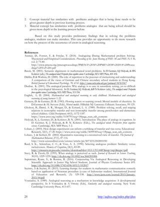 25 http://aajhss.org/index.php/ijhss
2. Concept material has similarities with problems analogies that is being done needs to be
given greater depth in previous learning process.
3. Material concept has similarities with problems analogies that are being solved should be
given more depth in the learning process before.
Based on this study provides preliminary findings that in solving the problems
analogies, students can make mistakes. This case provides an opportunity to do more research
on how the process of the occurrence of errors in analogical reasoning.
References
Assmus, D., Forster, F, & Fritzlar, T. (2014). Analogizing During Mathematical problem Solving-
Theoretical and Empirical Considerations. Proceeding of the Joint Meeting of PME 38 and PME-NA 36,
vol. 2: 73-80.
http://www.pmena.org/pmenaproceedings/PMENA%2036%20PME%2038%202014%20Procee
dings%20Vol%201.pdf
Basok, M. (2001). Semantic alignments in mathematical word problems. In D Gentner, KJ Holyoak, & BN
Kokinov(eds.),Theanalogicalmind:Perspectivefromcognitivescience.Cambridge,MA:MITPress,401-434.
Dahlin, B & Watkins, D. (2000). The role of repetition in the pocesses of memorizing and understanding:
A comparison of the views of German and Chinese secondary school students in Hong Kong.
British Journal of Educational Psychology, 70, 65-8. https://www.ncbi.nlm.nih.gov/pubmed/10765567
Dunbar, K. (2001). The analogical paradox: Why analogy is so easy in naturalistic setting, yet so difficult
in the psycological laboratory. In D. Gentner, KJ. Holyoak, &B N Kokinov (eds.), The analogical mind: Perspective
fromcognitivescience.Cambridge,MA:MITPress,313-334.
English, L. D. (2004). Mathematical and analogical reasoning in early childhood. Mathematical and analogical
reasoning of young learners: 1-22
Gentenr, D. & Gentner, D. R. (1983). Flowing waters or teaming crowd: Mental models of electricity. In
D Gentner & AL Stevens (Eds), Mental models. Hillsdale NJ: Lawrence Erlbaum Associates, 99-129.
Gholson, B., Dattel, A. R., Morgan, D., & Eymard, L. A. (1989). Problem solving, recall, and maping
relations in isomorphic transfer and non-isomorphic transfer among preschoolers and elementary
school children. Child Development, 60(5), 1172-1187.
https://www.jstor.org/stable/1130791?seq=1#page_scan_tab_contents
Holyoak, K. J., Gentner, D., & Kokinov, B. N. (2001). Introduction: The place of analogy in cognition. In
D. Gentner, K. J. Holyoak, & B. N. Kokinov (Eds.), The analogical mind: Perspective from cognitive
science. Cambridge, MA: MIT Press, 1-2.
Lobato, J. (2003). How design experiments can inform a rethiking of transfer and vice versa. Educational
Research, 32(1), 17-20. https://www.jstor.org/stable/3699930?seq=1#page_scan_tab_contents
Lobato, J. & Sierbert, D. (2002). Quantitative reasoning in a reconceived view of transfer. The Journal of
Mathematical Behavior, 27(1), 87-116.
http://www.sciencedirect.com/science/article/pii/S0732312302001050
Reed, S. K., Ackinclose, C. C., & Voss, A. A. (1990). Selecting analogous problem: Similarity versus
inclusiveness. Memory & Cognition, 18(1), 83-89.
http://citeseerx.ist.psu.edu/viewdoc/download?doi=10.1.1.913.4487&rep=rep1&type=pdf
Stavy, R. & Tirosh, D. (1993). When analogy is perceived as such. Journal of Research in Science Teaching,
30(10), 1229-1239. http://dx.doi.org/10.1002/tea.3660301006
Supratman, Ryane, S., & Rustina, R. (2016). Conjecturing Via Analogical Reasoning in Developing
Scientific Approach in Junior Hig School Students. Journal of Physics Conference Series 693.
http://dx.doi.org/10.1088/1742-6596/693/1/012017
Suyitno, A & Suyitni, H. (2015). Learning therapy for students in mathematics communication correctly
based-on application of Newman procedure (a case of Indonesian student). International Journal
of Education and Research, (3): 529-538. http://www.ijern.com/journal/2015/January-
2015/44.pdf
Vosniadou. S. (1989). Analogical reasoning as a mechanism in knowledge acquistion: A developmental
perspective. In S Vosniadou & A Ortony (Eds), Similarity and analogical reasoning. New York:
Cambridge University Press, 413-437.
 