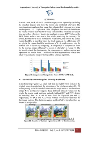 International Journal of Computer Science and Business Informatics
IJCSBI.ORG
ISSN: 1694-2108 | Vol. 9, No. 1. JANUARY 2014 101
In some cases, the R, G and B channels are processed separately for finding
the matched regions and then the results are combined afterward. The
experiments are performed on more than a hundred of color and gray scale
test images of 128x128 pixels or 256 x 256 pixels sizes and it is found from
the results obtained that the DWT based search method optimizes the search
time as well as effectively locates the duplicate regions. DWT followed by
SVD further reduces the search time while preserving the accuracy. Of
course, for the DWT based methods to be effective, the size of the cloned
region should be at least four times the block sizes e.g, for a block size of 4
x 4 pixels, the clones should be a minimum of 8 x 8 pixels or more else the
method fails to detect any tampering. A comparison of computation times
for the four test images of figure.9 is shown in a bar chart in Figure.10. The
horizontal axis of the chart denotes the image numbers and the vertical axis
represents the search times. The individual bars represent the search time
taken by a particular image with respect to a selected algorithm.
Figure.10: Comparison of Computation Times of Different Methods.
4.1 Detection Robustness against Intensity Variations
In the following Figure.11, a small part from the right bottom corner of the
original image is copied and the intensities of the pixels are reduced by 50
before pasting to the bottom left corner of the image so as to obtain the test
image. Now as these two regions have different intensity values for the
pixels, the simple block matching methods (without DCT and PCA) detects
no matching. But, as it can be seen from the Figure.11 (b) and (c)
respectively, the DCT and PCA based method successfully identifies the
duplicated regions. The duplicate regions as identified by the algorithm are
shown in orange color.
Figure.11: Detection of duplicate regions those differ in their intensities.
 