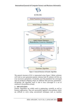 International Journal of Computer Science and Business Informatics
IJCSBI.ORG
ISSN: 1694-2108 | Vol. 9, No. 1. JANUARY 2014 105
The general structure of GA is represented using Figure 1.Better solutions
will work as next generation parents whereas least fit solution will die out
over successive generations. Eventually, once the population has converged
and not produced offspring which are different than previous generations’
off-springs, the algorithm itself is said to have converged to a set of
solutions to the problem at hand.
3. ADVANTAGES
Genetic Algorithms are widely used in engineering, scientific as well as
business applications. They are successfully applied to the problems which
are difficult to solve using conventional techniques such as machine
No
is desired fitness
achieved?
Yes
No
Yes
NewCycle
Terminate Algorithm
Initial Population of Chromosomes
Initial Fitness Evaluation
Apply Genetic Operators
(Reproduction, Crossover, Mutation)
Insert children into the population
and evaluate the new fitness
Objectives
achieved?
Figure 1: General Structure of Genetic Algorithm
 
