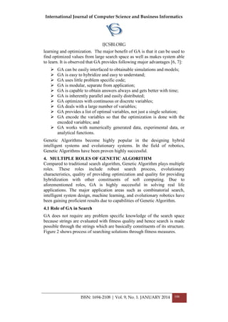 International Journal of Computer Science and Business Informatics
IJCSBI.ORG
ISSN: 1694-2108 | Vol. 9, No. 1. JANUARY 2014 106
learning and optimization. The major benefit of GA is that it can be used to
find optimized values from large search space as well as makes system able
to learn. It is observed that GA provides following major advantages [6, 7]:
 GA can be easily interfaced to obtainable simulations and models;
 GA is easy to hybridize and easy to understand;
 GA uses little problem specific code;
 GA is modular, separate from application;
 GA is capable to obtain answers always and gets better with time;
 GA is inherently parallel and easily distributed;
 GA optimizes with continuous or discrete variables;
 GA deals with a large number of variables;
 GA provides a list of optimal variables, not just a single solution;
 GA encode the variables so that the optimization is done with the
encoded variables; and
 GA works with numerically generated data, experimental data, or
analytical functions.
Genetic Algorithms become highly popular in the designing hybrid
intelligent systems and evolutionary systems. In the field of robotics,
Genetic Algorithms have been proven highly successful.
4. MULTIPLE ROLES OF GENETIC ALGORITHM
Compared to traditional search algorithm, Genetic Algorithm plays multiple
roles. These roles include robust search process, evolutionary
characteristics, quality of providing optimization and quality for providing
hybridization with other constituents of soft computing. Due to
aforementioned roles, GA is highly successful in solving real life
applications. The major application areas such as combinatorial search,
intelligent system design, machine learning, and evolutionary robotics have
been gaining proficient results due to capabilities of Genetic Algorithm.
4.1 Role of GA in Search
GA does not require any problem specific knowledge of the search space
because strings are evaluated with fitness quality and hence search is made
possible through the strings which are basically constituents of its structure.
Figure 2 shows process of searching solutions through fitness measures.
 