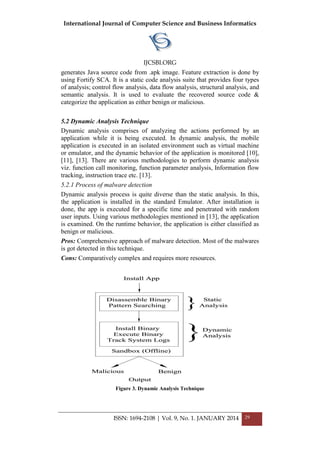 International Journal of Computer Science and Business Informatics
IJCSBI.ORG
ISSN: 1694-2108 | Vol. 9, No. 1. JANUARY 2014 29
generates Java source code from .apk image. Feature extraction is done by
using Fortify SCA. It is a static code analysis suite that provides four types
of analysis; control flow analysis, data flow analysis, structural analysis, and
semantic analysis. It is used to evaluate the recovered source code &
categorize the application as either benign or malicious.
5.2 Dynamic Analysis Technique
Dynamic analysis comprises of analyzing the actions performed by an
application while it is being executed. In dynamic analysis, the mobile
application is executed in an isolated environment such as virtual machine
or emulator, and the dynamic behavior of the application is monitored [10],
[11], [13]. There are various methodologies to perform dynamic analysis
viz. function call monitoring, function parameter analysis, Information flow
tracking, instruction trace etc. [13].
5.2.1 Process of malware detection
Dynamic analysis process is quite diverse than the static analysis. In this,
the application is installed in the standard Emulator. After installation is
done, the app is executed for a specific time and penetrated with random
user inputs. Using various methodologies mentioned in [13], the application
is examined. On the runtime behavior, the application is either classified as
benign or malicious.
Pros: Comprehensive approach of malware detection. Most of the malwares
is got detected in this technique.
Cons: Comparatively complex and requires more resources.
Figure 3. Dynamic Analysis Technique
 