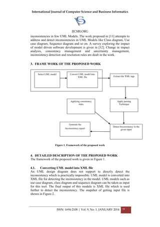 International Journal of Computer Science and Business Informatics
IJCSBI.ORG
ISSN: 1694-2108 | Vol. 9, No. 1. JANUARY 2014 38
inconsistencies in few UML Models. The work proposed in [11] attempts to
address and detect inconsistencies in UML Models like Class diagram, Use
case diagram, Sequence diagram and so on. A survey exploring the impact
of model driven software development is given in [12]. Change in impact
analysis, consistency management and uncertainty management,
inconsistency detection and resolution rules are dealt in the work.
3. FRAME WORK OF THE PROPOSED WORK
Figure 1. Framework of the proposed work
4. DETAILED DESCRIPTION OF THE PROPOSED WORK
The framework of the proposed work is given in Figure 1.
4.1. Converting UML model into XML file
An UML design diagram does not support to directly detect the
inconsistency which is practically impossible. UML model is converted into
XML file for detecting the inconsistency in the model. UML models such as
use case diagram, class diagram and sequence diagram can be taken as input
for this tool. The final output of this module is XML file which is used
further to detect the inconsistency. The snapshot of getting input file is
shown in Figure 2.
Extract the XML tags
Apply parsing
Technique
Applying consistency
rules
Detect Inconsistency in the
given input
Generate the
Inconsistency report
Select UML model Convert UML model into
XML file
 