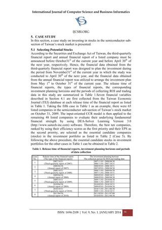 International Journal of Computer Science and Business Informatics
IJCSBI.ORG
ISSN: 1694-2108 | Vol. 9, No. 1. JANUARY 2014 56
5. CASE STUDY
In this section, a case study on investing in stocks in the semiconductor sub-
section of Taiwan’s stock market is presented.
5.1 Selecting Potential Stocks
According to the Securities and Exchange Act of Taiwan, the third-quarterly
financial report and annual financial report of a listed company must be
announced before October31st
of the current year and before April 30th
of
the next year, respectively. Hence, the financial data obtained from the
third-quarterly financial report was designed to plan the investment during
the period from November31st
of the current year in which the study was
conducted to April 30th
of the next year, and the financial data obtained
from the annual financial report was utilized to arrange the investment plan
from May 1st
to October 31st
of the current year. The release time of
financial reports, the types of financial reports, the corresponding
investment planning horizons and the periods of collecting ROI and trading
data in this study are summarized in Table 1.Seven financial variables
described in Section 4.1 are first collected from the Taiwan Economic
Journal (TEJ) database at each release time of the financial report as listed
in Table 1. Taking the fifth case in Table 1 as an example, there were 65
listed companies in the semiconductor sub-section of Taiwan’s stock market
on October 31, 2009. The input-oriented CCR model is then applied to the
remaining 48 listed companies to evaluate their underlying fundamental
financial strength by using DEA-Solver Learning Version 3.0
(http://www.saitech-inc.com) software. Therefore, the best ten companies,
ranked by using their efficiency scores as the first priority and their EPS as
the second priority, are selected as the essential candidate companies
(stocks) in the investment portfolio as listed in Table 2 (Case 5). By
following the above procedure, the essential candidate stocks in investment
portfolios for the other cases in Table 1 can be obtained in Table 2.
Table 1. Release time of financial reports, investment planning horizons and periods
of data collection
Case
No.
Release time of the financial report
(The type of the financial report)
The investment planning horizon
The collection period for ROI and trading data
1
2007/10/31
(Third-quarterly report of 2007)
2007/11/01~2008/04/30
2006/11/01~2007/10/31
2 2008/04/30
(Annual report of 2007)
2008/05/01~2008/10/31
2007/05/01~2008/04/30
3
2008/10/31
(Third-quarterly report of 2008)
2008/11/01~2009/04/30
2007/11/01~2008/10/31
4 2009/04/30
(Annual report of 2008)
2009/05/01~2009/10/31
2008/05/01~2009/04/30
5 2009/10/31
(Third-quarterly report of 2009)
2009/11/01~2010/04/30
2008/11/01~2009/10/31
6
2010/04/30
(Annual report of 2009)
2010/05/01~2010/10/31
2009/05/01~2010/04/30
7 2010/10/31
(Third-quarterly report of 2010)
2010/11/01~2011/04/30
2009/11/01~2010/10/31
8
2011/04/30
(Annual report of 2010)
2011/05/01~2011/07/08
2010/05/01~2011/04/30
 