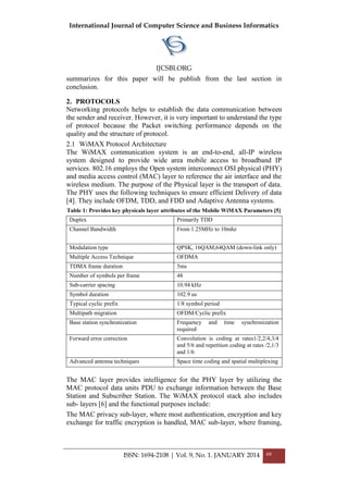 International Journal of Computer Science and Business Informatics
IJCSBI.ORG
ISSN: 1694-2108 | Vol. 9, No. 1. JANUARY 2014 68
summarizes for this paper will be publish from the last section in
conclusion.
2. PROTOCOLS
Networking protocols helps to establish the data communication between
the sender and receiver. However, it is very important to understand the type
of protocol because the Packet switching performance depends on the
quality and the structure of protocol.
2.1 WiMAX Protocol Architecture
The WiMAX communication system is an end-to-end, all-IP wireless
system designed to provide wide area mobile access to broadband IP
services. 802.16 employs the Open system interconnect OSI physical (PHY)
and media access control (MAC) layer to reference the air interface and the
wireless medium. The purpose of the Physical layer is the transport of data.
The PHY uses the following techniques to ensure efficient Delivery of data
[4]. They include OFDM, TDD, and FDD and Adaptive Antenna systems.
Table 1: Provides key physicals layer attributes of the Mobile WiMAX Parameters [5]
Duplex Primarily TDD
Channel Bandwidth From 1.25MHz to 10mhz
Modulation type QPSK, 16QAM,64QAM (down-link only)
Multiple Access Technique OFDMA
TDMA frame duration 5ms
Number of symbols per frame 48
Sub-carrier spacing 10.94 kHz
Symbol duration 102.9 us
Typical cyclic prefix 1/8 symbol period
Multipath migration OFDM/Cyclic prefix
Base station synchronization Frequency and time synchronization
required
Forward error correction Convolution is coding at rates1/2,2/4,3/4
and 5/6 and repetition coding at rates /2,1/3
and 1/6
Advanced antenna techniques Space time coding and spatial multiplexing
The MAC layer provides intelligence for the PHY layer by utilizing the
MAC protocol data units PDU to exchange information between the Base
Station and Subscriber Station. The WiMAX protocol stack also includes
sub- layers [6] and the functional purposes include:
The MAC privacy sub-layer, where most authentication, encryption and key
exchange for traffic encryption is handled, MAC sub-layer, where framing,
 