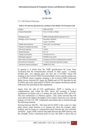 International Journal of Computer Science and Business Informatics
IJCSBI.ORG
ISSN: 1694-2108 | Vol. 9, No. 1. JANUARY 2014 70
2.2 LTE Protocol Structure
Table 2: Provides key physicals layer attributes of the Mobile LTE Parameters [10]
Duplex FDD and TDD
Channel Bandwidth From 1.25mhz to 20mhz
Modulation type QPSK,16QAM,64QAM (optional in UL)
Multiple Access Technique Downlink: OFDMA,
Uplink :SCFDMA
TDMA frame duration 10ms with 1 ms sub-frame
Number of symbols per frame 140
Sub-carrier spacing 15 kHz
Symbol duration 66.7 us
Typical cyclic prefix 4.69 and 16.67 us
Multipath migration OFDM/Cyclic prefix
Base station synchronization Frequency and time synchronization required
Forward error correction 1/3 rate Convolution and turbo coding
Advanced antenna techniques MIMO 2X2, 4X4
In general it is found from the 3GPP specifications for Long Term
Evaluation that the communication network of radio access is mainly
divided split two separate parts, the first one is E-UTRA whose full
meaning is the Evolved UMTS Terrestrial Radio Access and the another one
is E-UTRAN whose complete meaning is the Evolved UMTS Terrestrial
Radio Access Network [9]. Again, the Mobile part of LTE describes by the
E-UTRA and on the other hand E-UTRAN who explains the BS part and the
eNB sector has described by that explanation.
Again, from the side of LTE qualifications, 3GPP is running on a
complementary task called the SAE whose full meaning is System
Architecture Evolution and it is defines the split between EPC and LTE.
This new architecture is a flatterer, packet - only center network that will
assist deliver the highest throughput, lower latency and lower cost with the
purpose of LTE [12]. EPC component's description and is realized through
the following elements:
Serving Gateway (SG-W) - The main job for SGW is like a part of a data
plane whose major function is to manage the client for example, plane
mobility and be acting as a demarcation point between the core networks
and RAN. Again, SGW controls data paths between the PDN Gateway and
the eNodeBs. From a functional point of view, the SGW is shows like an
 
