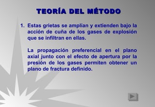 Estas grietas se amplían y extienden bajo la acción de cuña de los gases de explosión que se infiltran en ellas.  La propagación preferencial en el plano axial junto con el efecto de apertura por la presión de los gases permiten obtener un plano de fractura definido. TEORÍA DEL MÉTODO 
