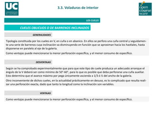 voladura_subterranea.pdf