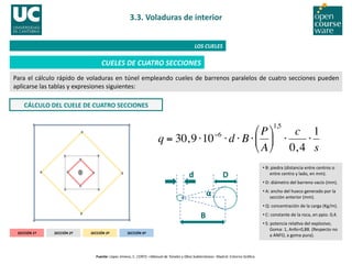 voladura_subterranea.pdf