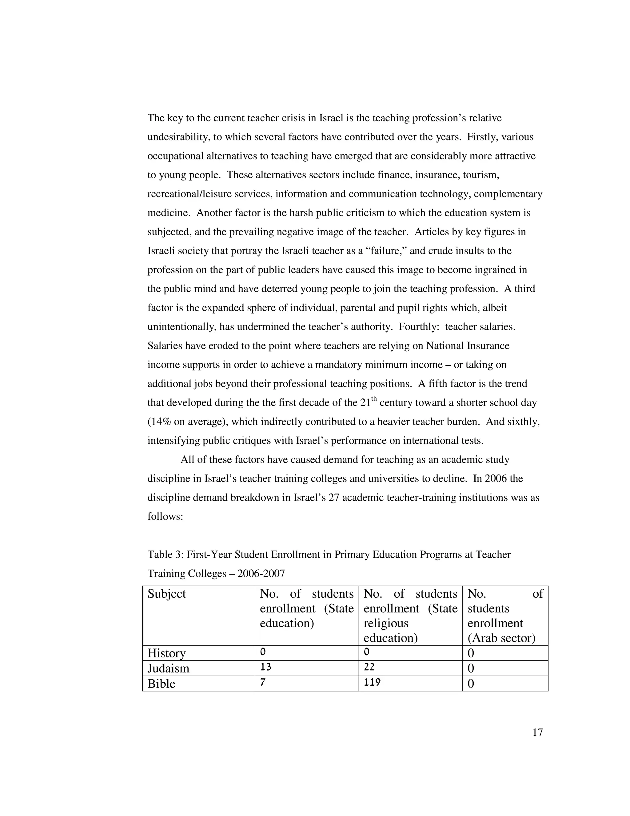 Volansky the israeli education system (english 22007) | PDF