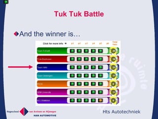 Tuk Tuk Battle And the winner is… 