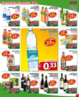 Speciale Sconto 33%
                      ACQUA                       THE’ BABY                       GATORADE                        SUCCHI SKIPPER
          FRIZZANTE-NATURALE                  PESCA-LIMONE                    ARANCIA ROSSA                         ACE-ANANAS
                 FONTE D’ALPI                SAN BENEDETTO                  -ARANCIA-LIMONE                      -ARANCIA ROSSA
                        CRAI                       Bott. cl. 25                       Bott. lt. 1                         Conf. ml. 330
                       Bott. cl. 50                al lt. € 1,60                                                           al lt. € 1,52
                       al lt. € 0,32

                                                sconto                           sconto

                                             33%                              33%
                    sconto                                                                                                sconto

                 33%                                                                                               33%
                      Anziché € 0,24              Anziché € 0,61                   Anziché € 1,57                         Anziché € 0,75



          €
               0,16                    €
                                           0,40                         €
                                                                             1,05                            €
                                                                                                                 0,50
               BEVANDE A BASE                                                                                       SUCCHI CRAI
                DI FRUTTA CRAI                                     ACQUA NATURALE                            ALBICOCCA-ARANCIA
                         Bott. lt. 1
                                                                                                    sconto          -PERA-PESCA
                                                                         LEVISSIMA
                                                                                                    33%
                                                                                                                      Conf. ml. 200x3
                                                                                                                          al lt. € 1,17
                    sconto                                                   Bott. lt. 1,5

                 33%                                                         al lt. € 0,22

                                                                            sconto
                      Anziché € 1,19

                                                                        33%                                               Anziché € 1,06



          €
              0,79                                                                                           €
                                                                                                                 0,70
                BIRRA MORETTI                                                                                     BIRRA SPLUGEN
 sconto

33%
                      Lattina cl. 33                                                                                        Bott. cl. 66
                       al lt. € 1,61                                                                                        al lt. € 0,98


                                                                                                                 sconto


                                                                         Anziché € 0,49
                                                                                                             33%

          €
            0,53
                      Anziché € 0,79




              VINO TAVERNELLO              VINI PRIMOAMORE
                                                                   €
                                                                       0    ,33
                                                                         LAMBRUSCO EMILIA
                                                                                                             €
                                                                                                                 0,65
                                                                                                                          Anziché € 0,99




                                                                                                                     BOTTICELLO
 sconto

33%
                 BIANCO-ROSSO                ZONIN BARBERA                  AMABILE-SECCO                          ROSSO-BIANCO
                   Conf. ml. 250x3                -CABERNET                 -SCORZA ROSSA                                     Bott. lt. 1
                       al lt. € 1,32          -CHARDONNAY                  CANTINE RIUNITE
                                                   Bott. cl. 75                     Bott. cl. 75
                                                   al lt. € 2,65                    al lt. € 2,20

                                                                                                                     sconto

                                                                                                                  33%
                                                sconto                           sconto

                                             33%                              33%
                      Anziché € 1,48              Anziché € 2,98                   Anziché € 2,49                         Anziché € 2,15



          €
              0,99                     €
                                            1,99                        €
                                                                             1,65                            €
                                                                                                                 1,44
                                                                                                                                            5
 