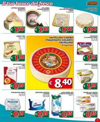 Il tuo banco del fresco
    LATTERIA NOSTRANO                     VAL LESINA                TALEGGIO DOP              GORGONZOLA
             BONGETTA               LATTERIA DELEBIO           VECCHIA VALSASSINA          BONTAZOLA MAURI
              Al kilogrammo               Al kilogrammo                    CIRESA                  Al kilogrammo
                                                                        Al kilogrammo




    €
         7,50                   €
                                     7,30                      €
                                                                   8,90                   €
                                                                                              9,90
            ASIAGO CRAI                                                                             SOTTILETTE
               Conf. gr. 250
                al kg. € 7,12
                                                   VALTELLINA CASERA                       LE CLASSICHE KRAFT
                                                                                                    Conf. gr. 200
                                                STAGIONATO COLAVEV                                  al kg. € 6,45

                                                           VALTELLINA
                                                                   Al kigrammo




    €
         1,78                                                                             €
                                                                                              1,29
        GRATTUGIATO MIx                                                                    RICOTTA VALLELATA
                   CRAI                                                                             GALBANI
               Conf. gr. 100                                                                        Conf. gr. 250
               al kg. € 8,90                                                                         al kg. € 5,16




    €
      0,89
    PHILADELPHIA KRAFT          CRESCENZA CERTOSA
                                                           €
                                                               8,40
                                                                 LATTE INTERO UHT
                                                                                          €
                                                                                              1,29
                                                                                          YOGURT ALLA FRUTTA
                Conf. gr. 80              GALBANI              COLAVEV VALTELLINA            INTERO CARNINI
               al kg. € 8,63               Conf. gr. 100                     Brik lt. 1            Conf. gr.125x2
                                           al kg. € 8,90                                            al kg. € 3,40




    €
        0,69                    €
                                    0,89                       €
                                                                   0,85                   €
                                                                                              0,85
                                                                                                                7
 