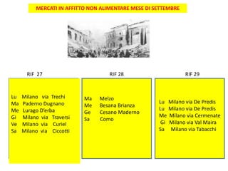MERCATI IN AFFITTO NON ALIMENTARE MESE DI SETTEMBRE
RIF 27 RIF 28 RIF 29
Lu Milano via Trechi
Ma Paderno Dugnano
Me Lurago D’erba
Gi Milano via Traversi
Ve Milano via Curiel
Sa Milano via Ciccotti
Ma Melzo
Me Besana Brianza
Ge Cesano Maderno
Sa Como
Lu Milano via De Predis
Lu Milano via De Predis
Me Milano via Cermenate
Gi Milano via Val Maira
Sa Milano via Tabacchi
 